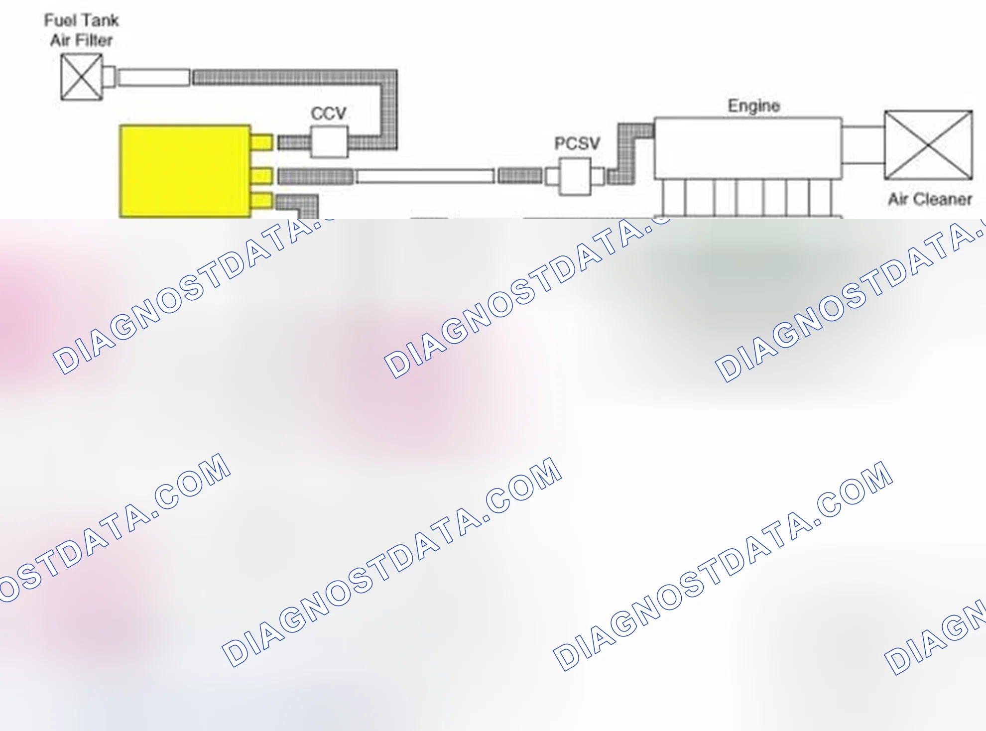 Scheme 24: Schematic Diagram