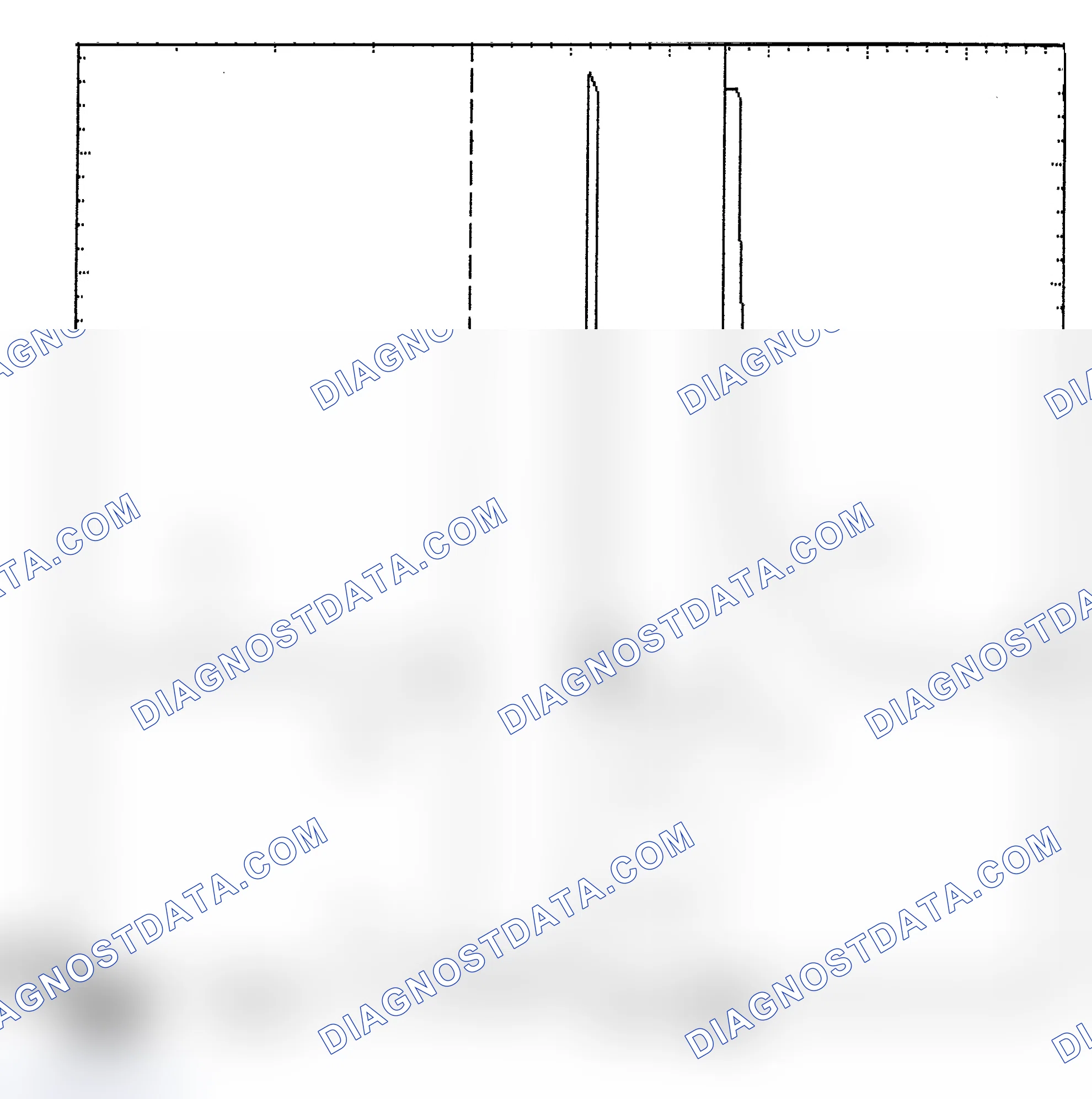 Scheme 6: Identifying Current Controlled Type Injector Pattern