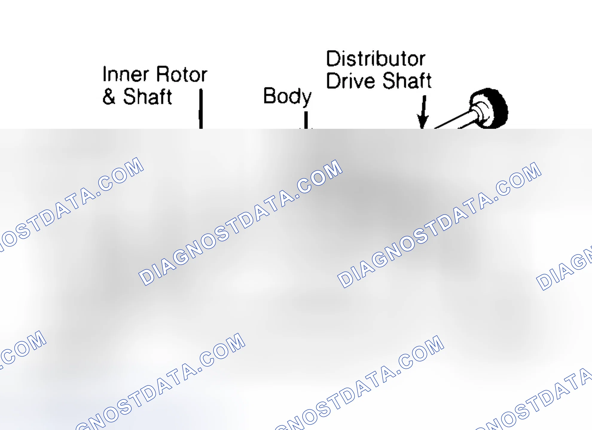 Scheme 32: Typical Rotor Type Oil Pump