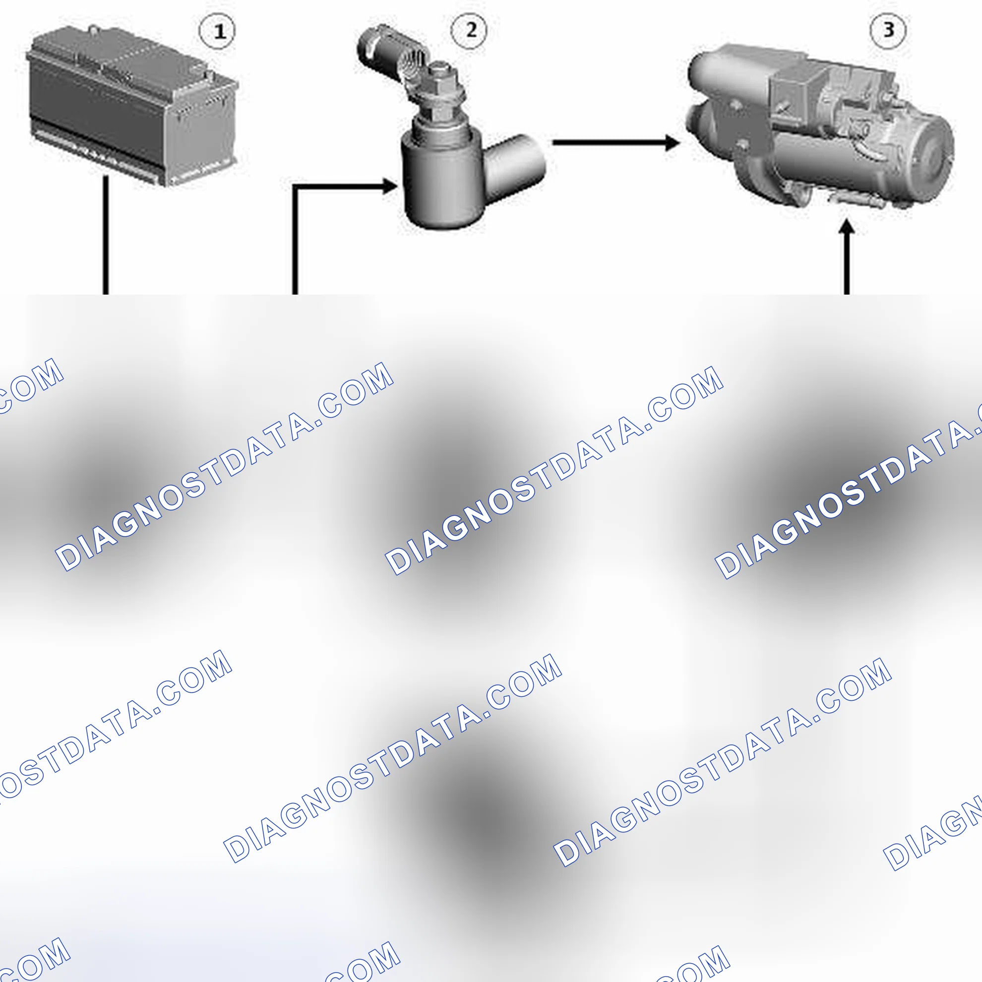 Scheme 3: CONTROL DIAGRAM