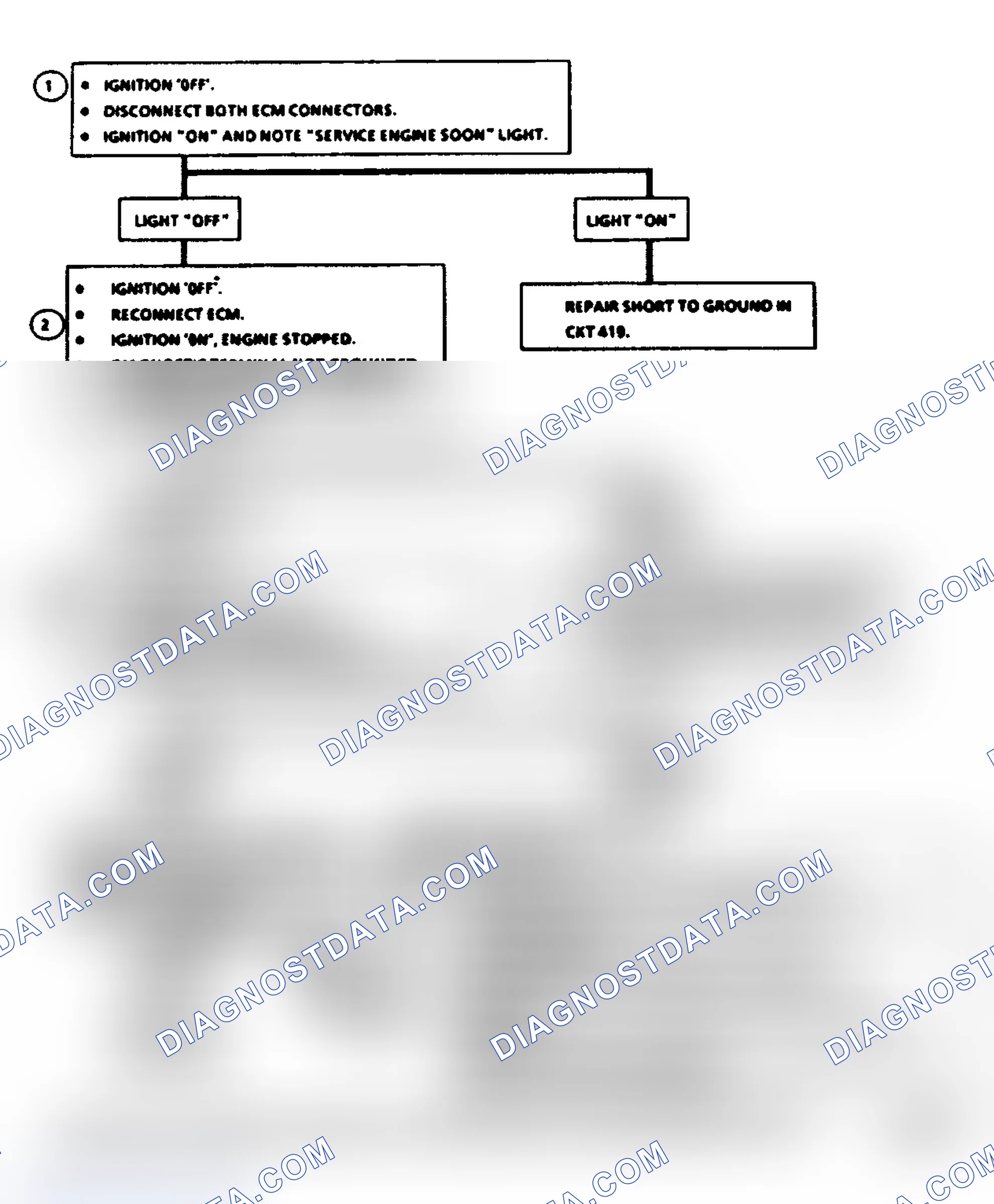 Scheme 26: Chart A2, No Code 12 "Service Engine Soon" Light On Steady