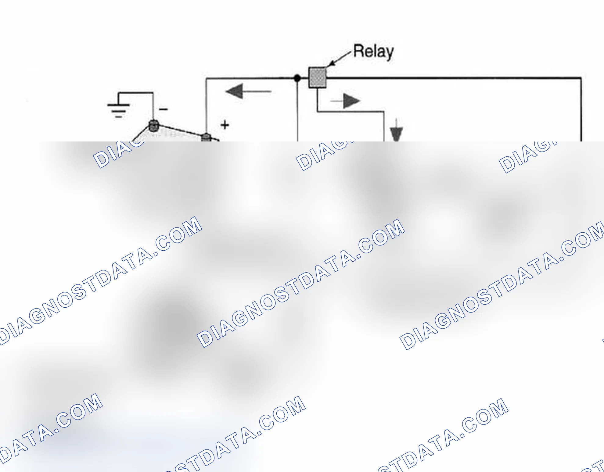 Scheme 59