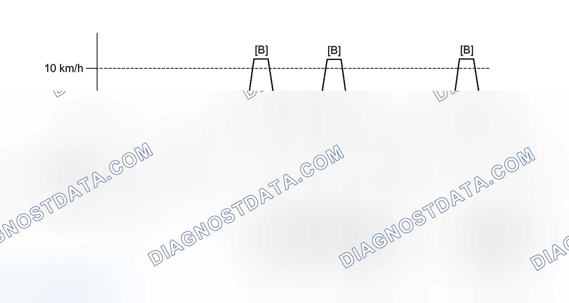 Scheme 34: INITIALIZATION [12/2013 - ]