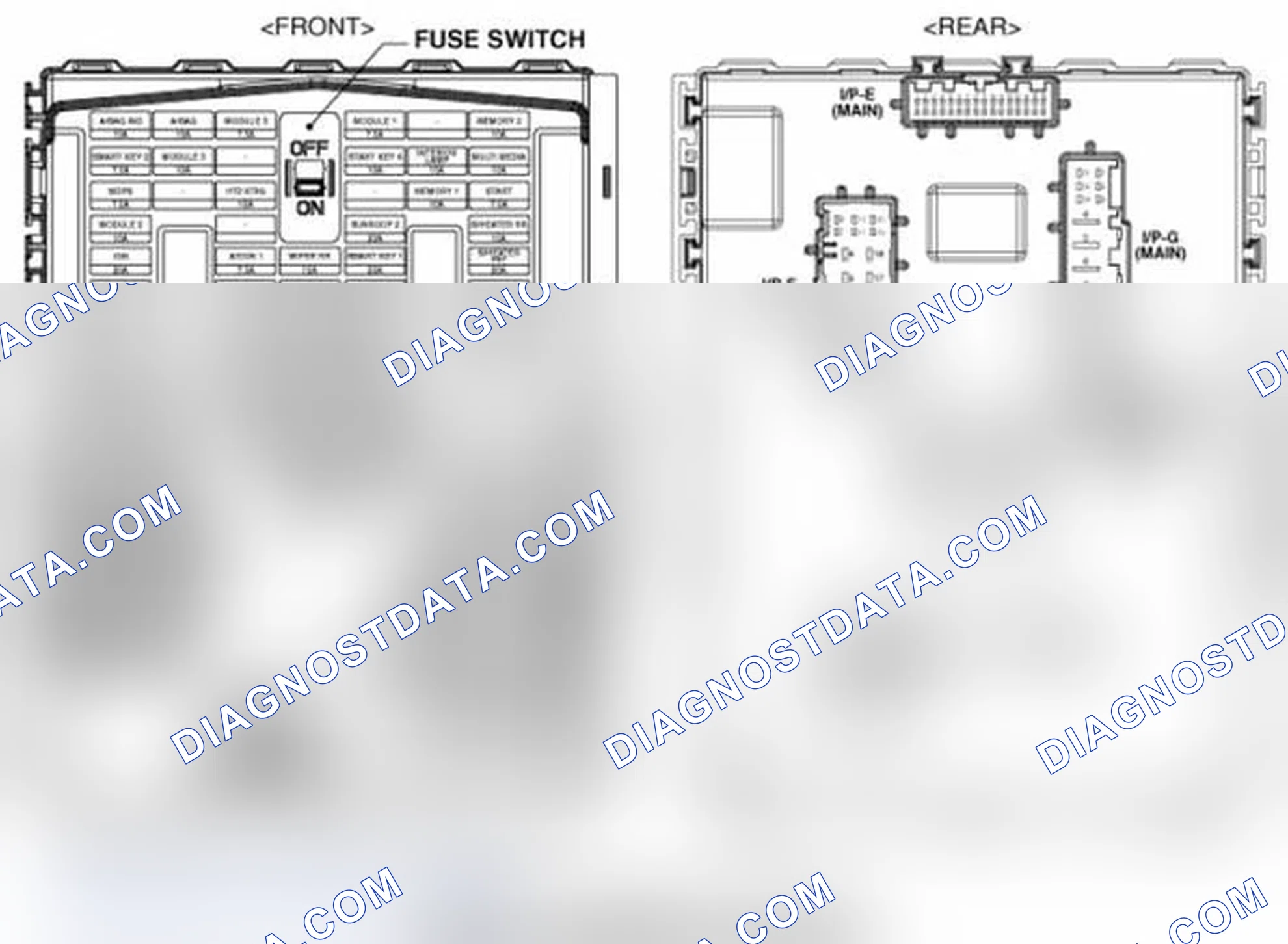 Scheme 17: Component Location