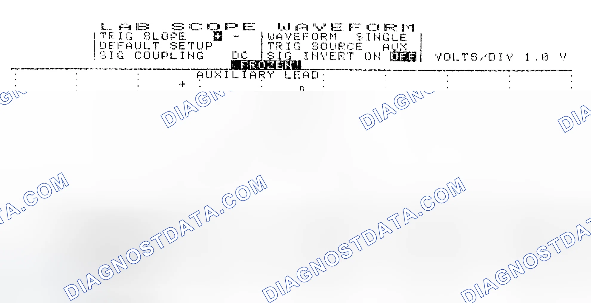 Scheme 19: Single Injector w/Excessive Current Flow - Current Pattern
