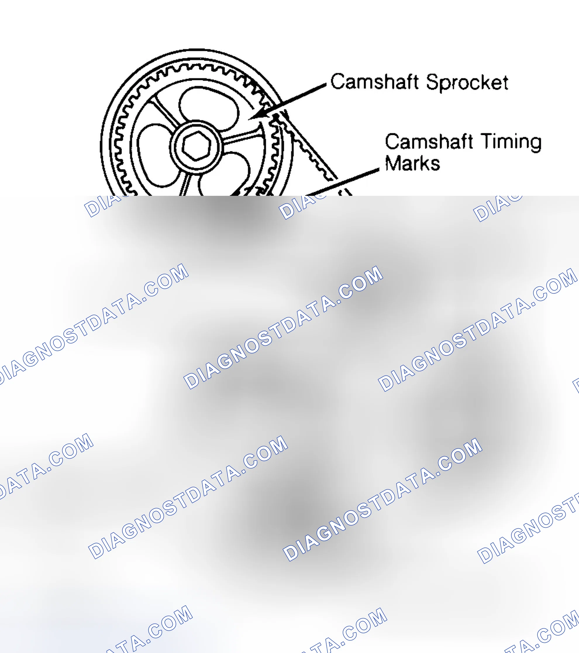 Scheme 29: Typical Camshaft Belt Sprocket Alignment