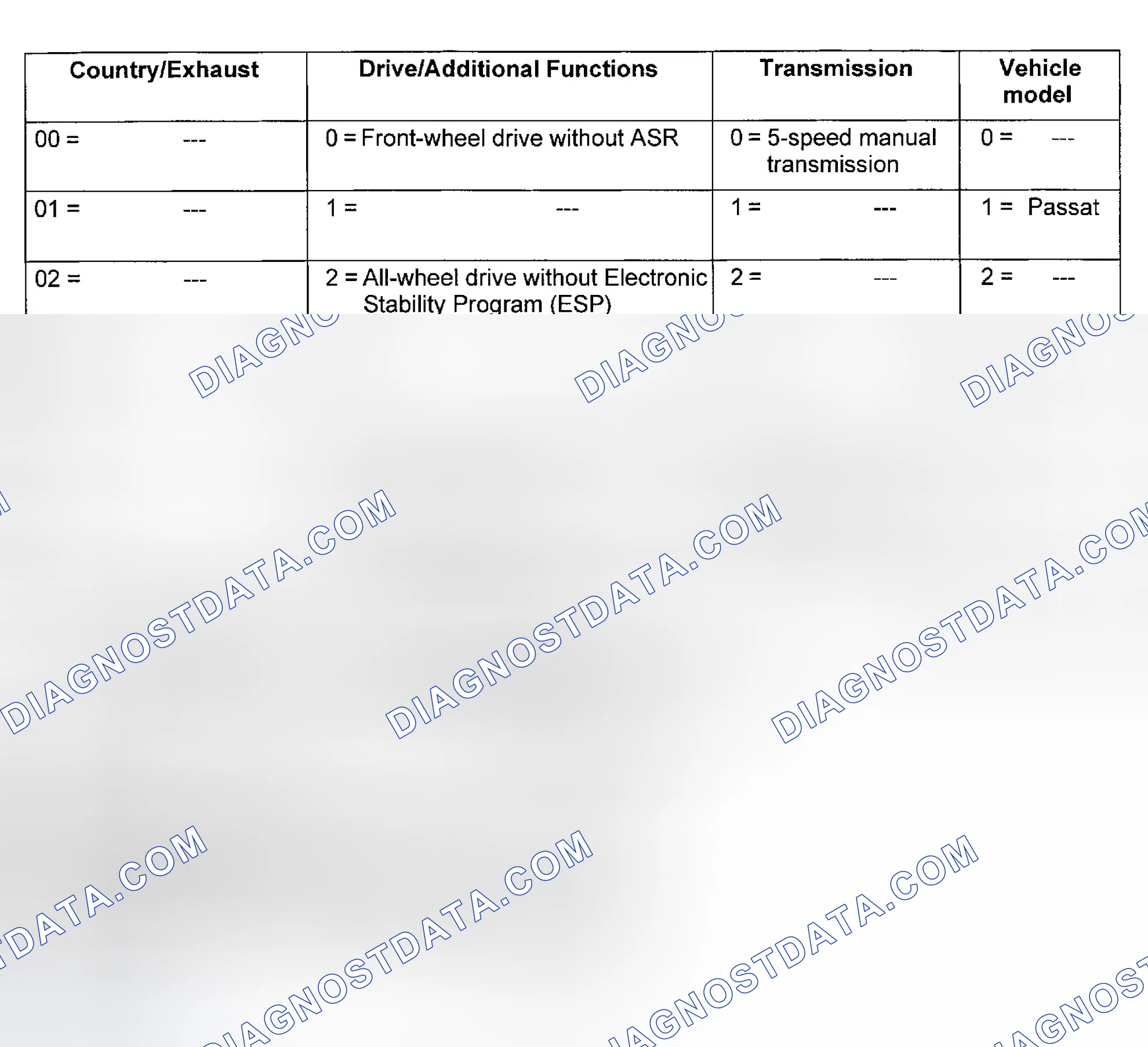 Scheme 6