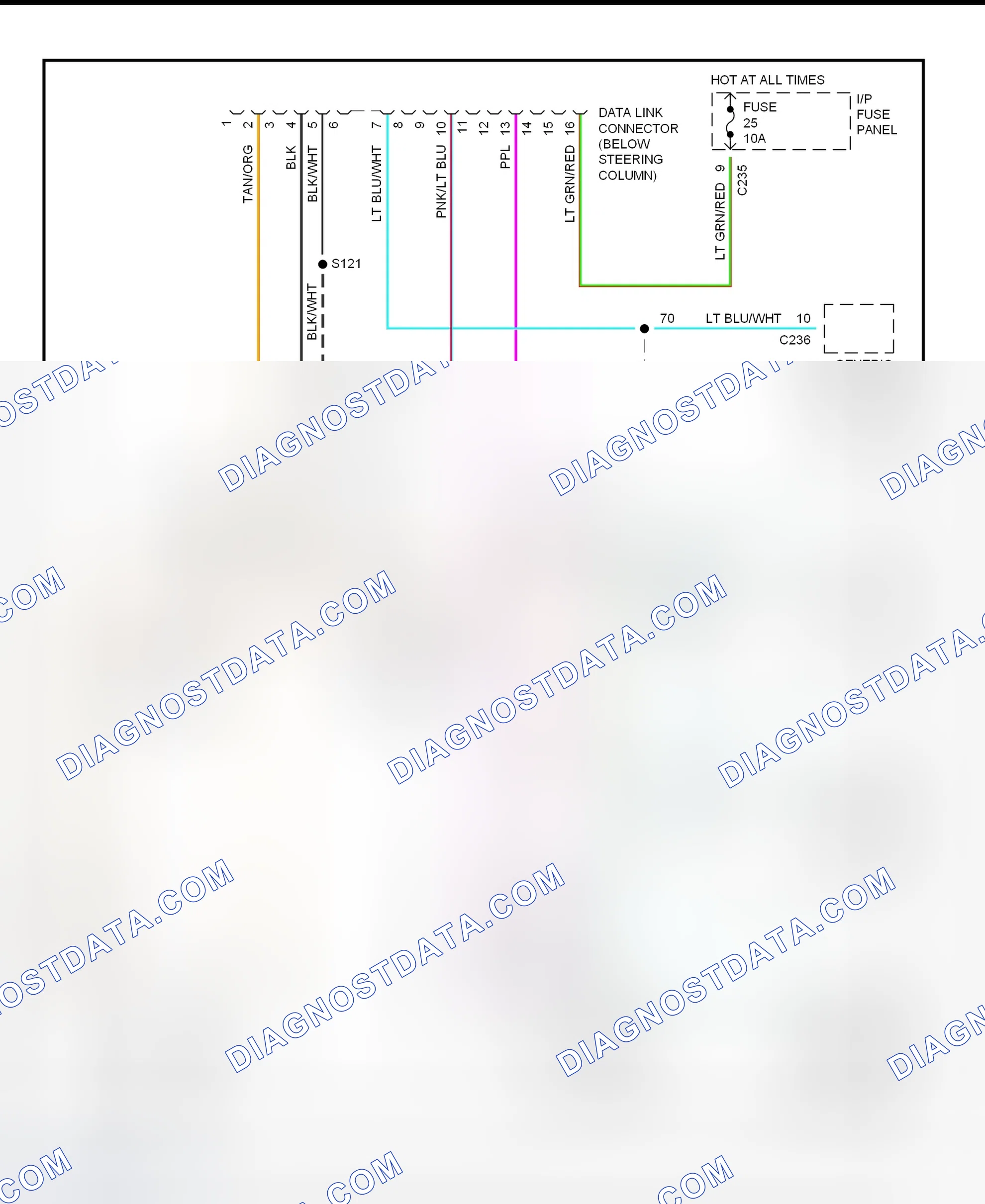 Scheme 7: Data Link Connectors Wiring Diagram