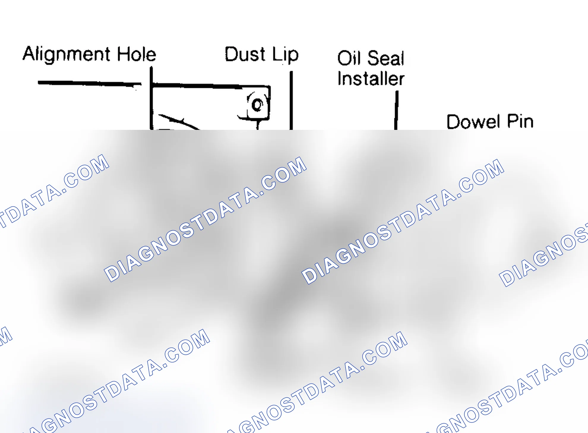 Scheme 29: Installing Typical One-Piece Oil Seal