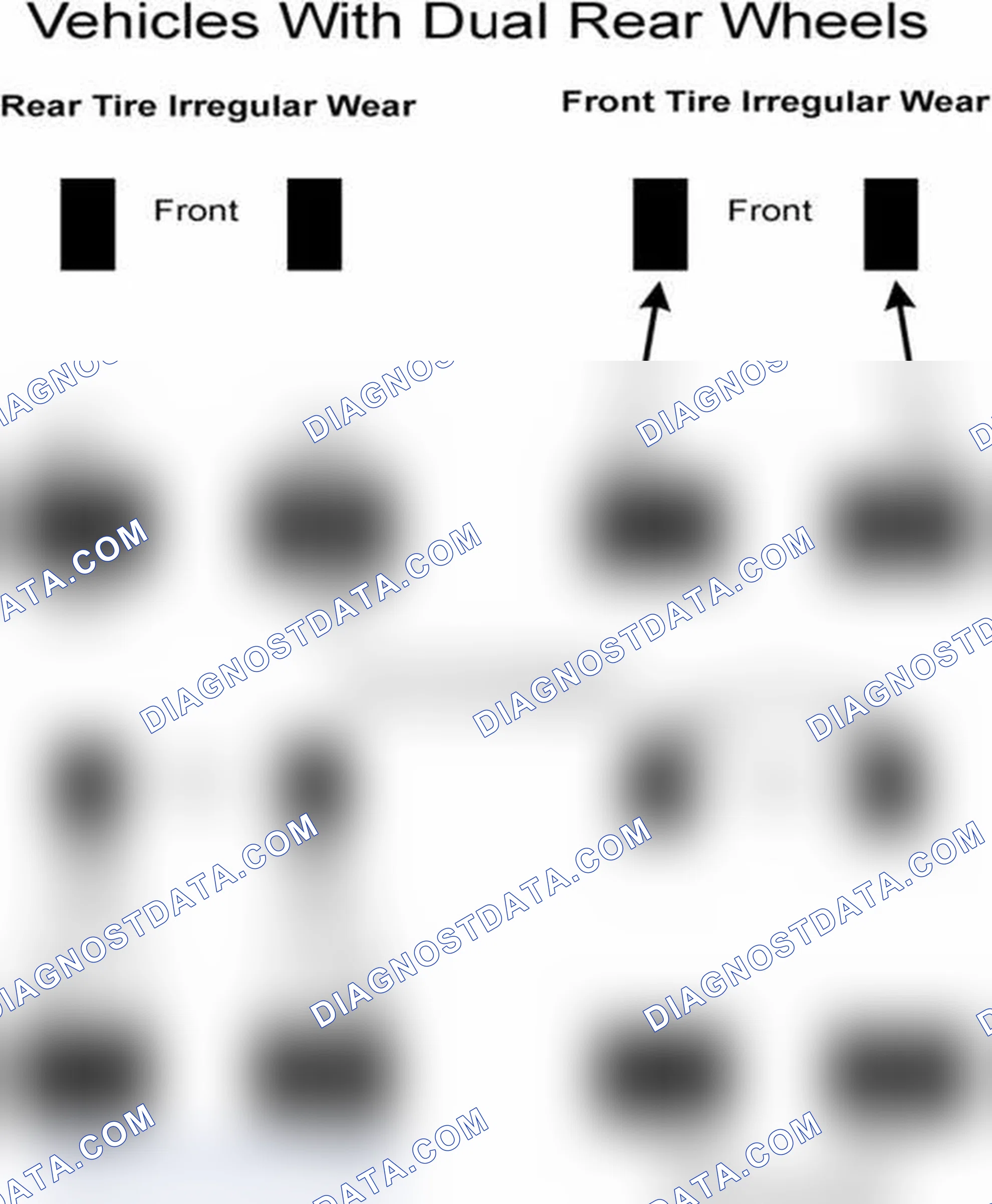 Scheme 30: Popular Tire Rotation Patterns - With Dual Rear Wheels