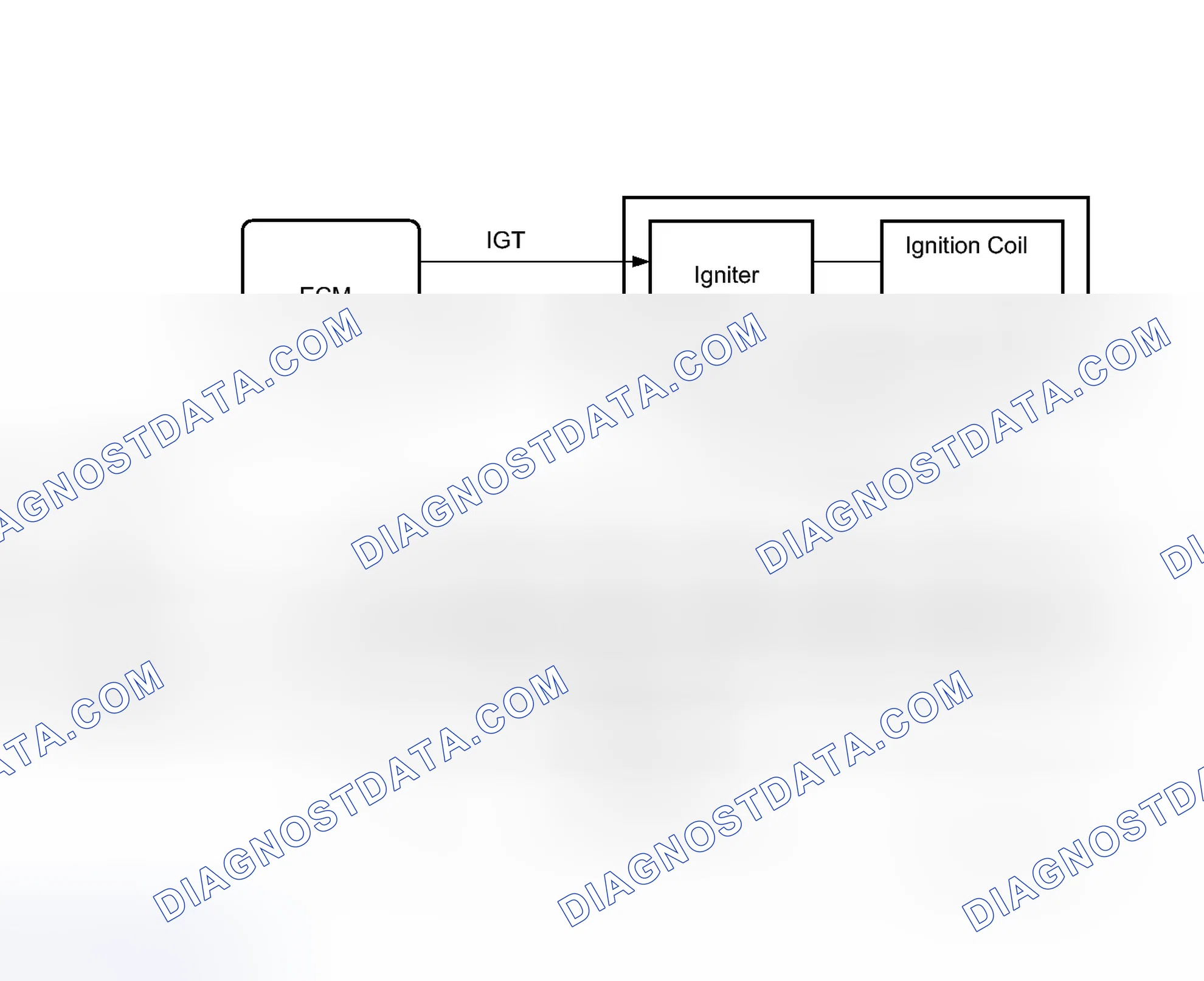 Scheme 218: MONITOR DESCRIPTION