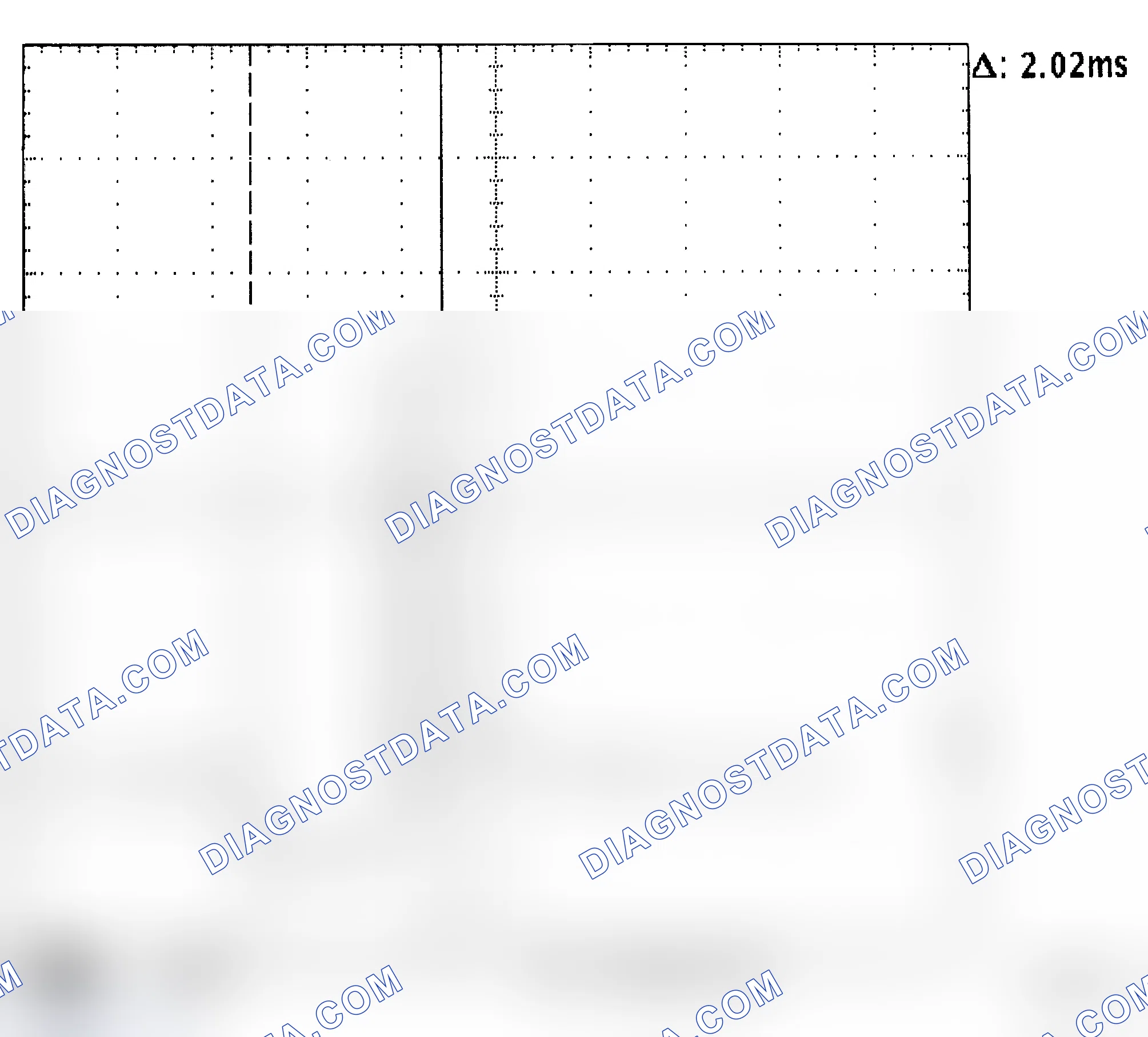 Scheme 2: Injector Waveform (Voltage) - Cursors Used - Known Good