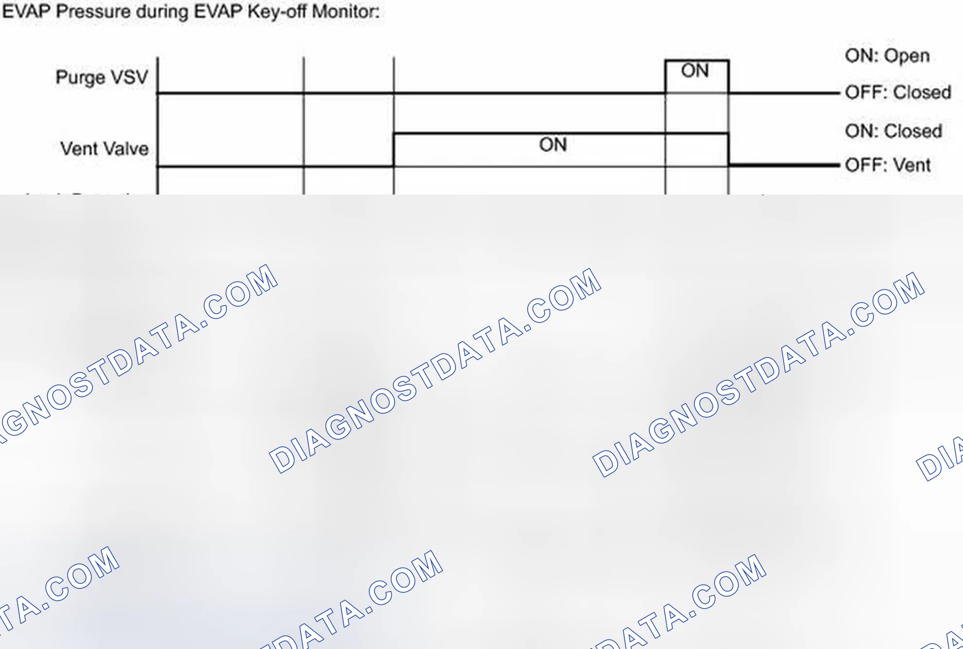 Scheme 331