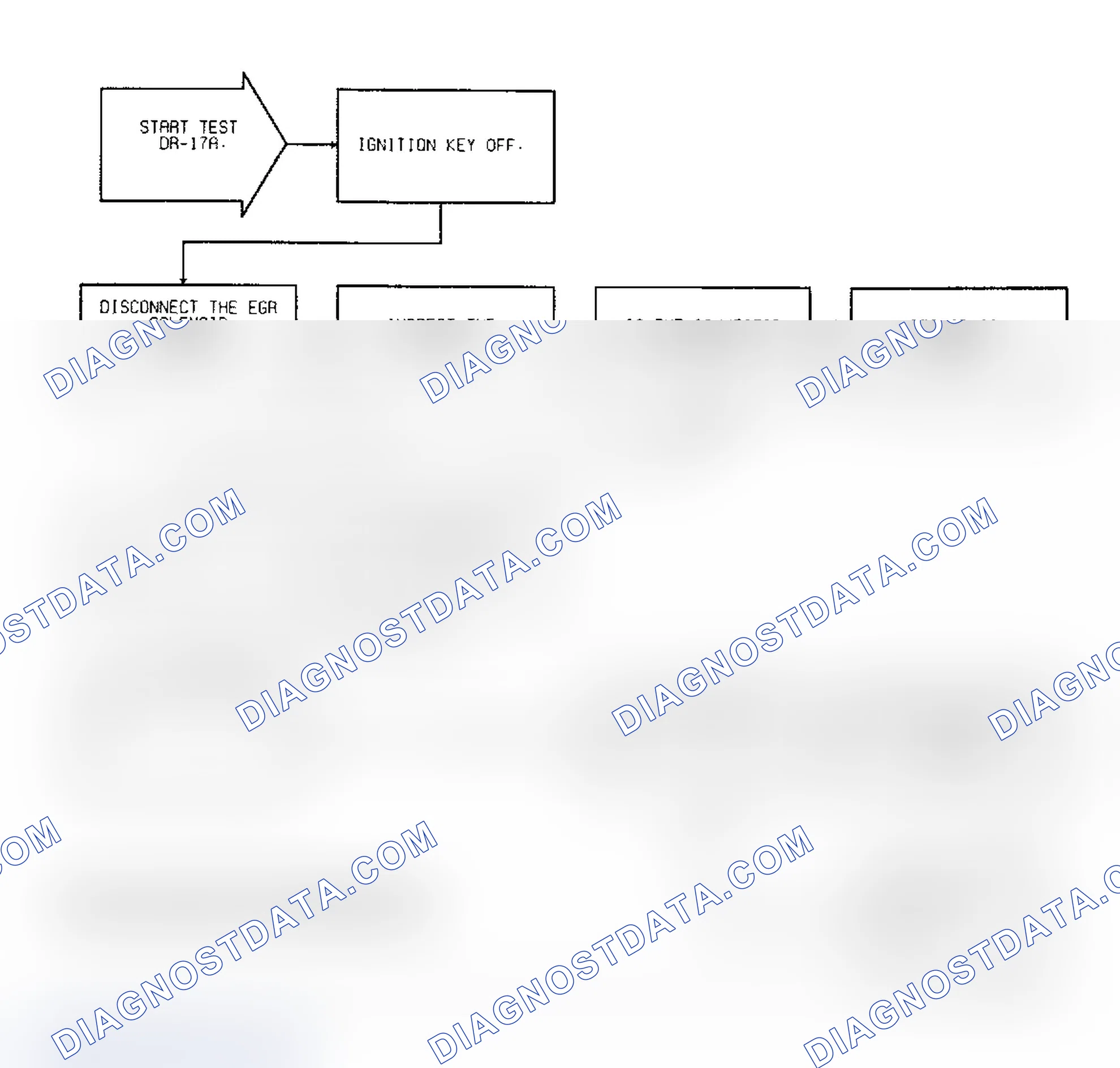 Scheme 102: Test DR-17A, Code 32: (1 of 3) EGR Solenoid Circuit