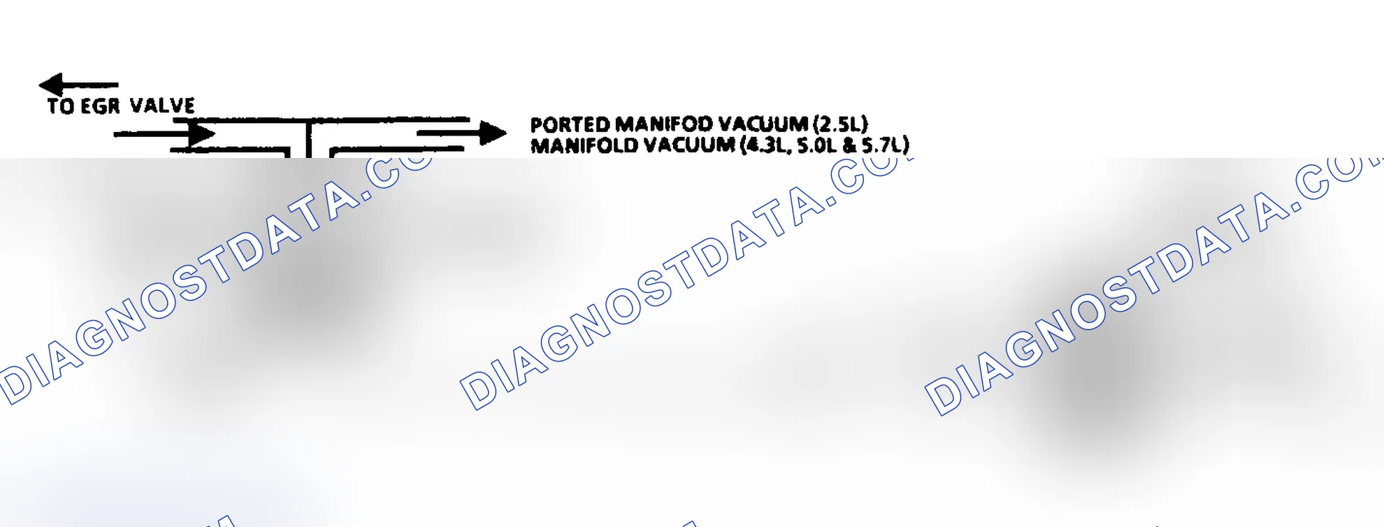 Scheme 63: Code 32: EGR System Error Circuit Diagram