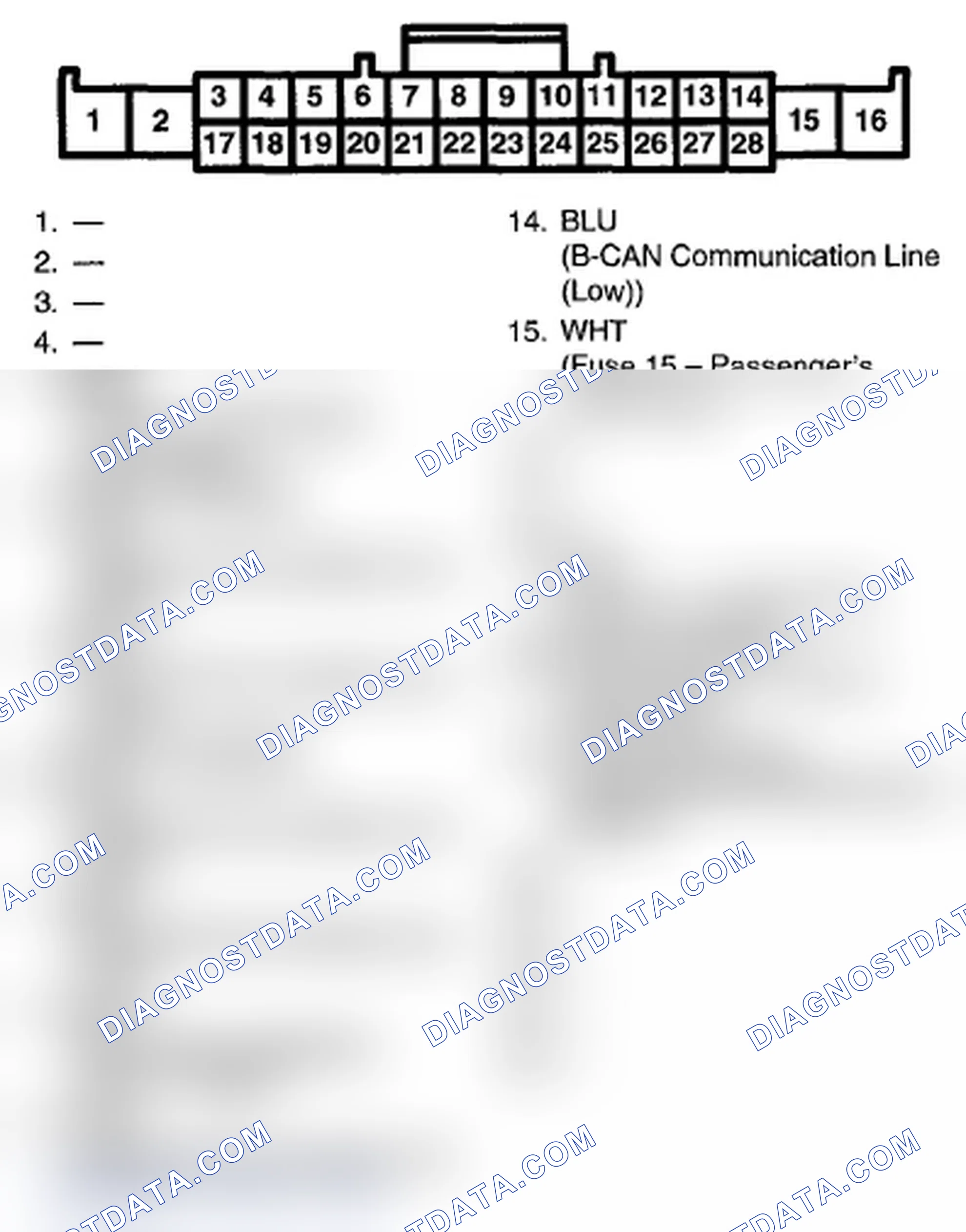 Scheme 948