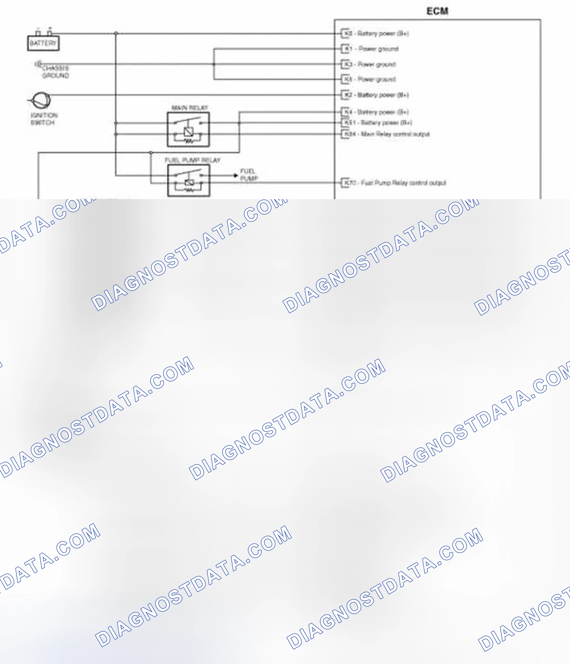 Scheme 95: Circuit Diagram