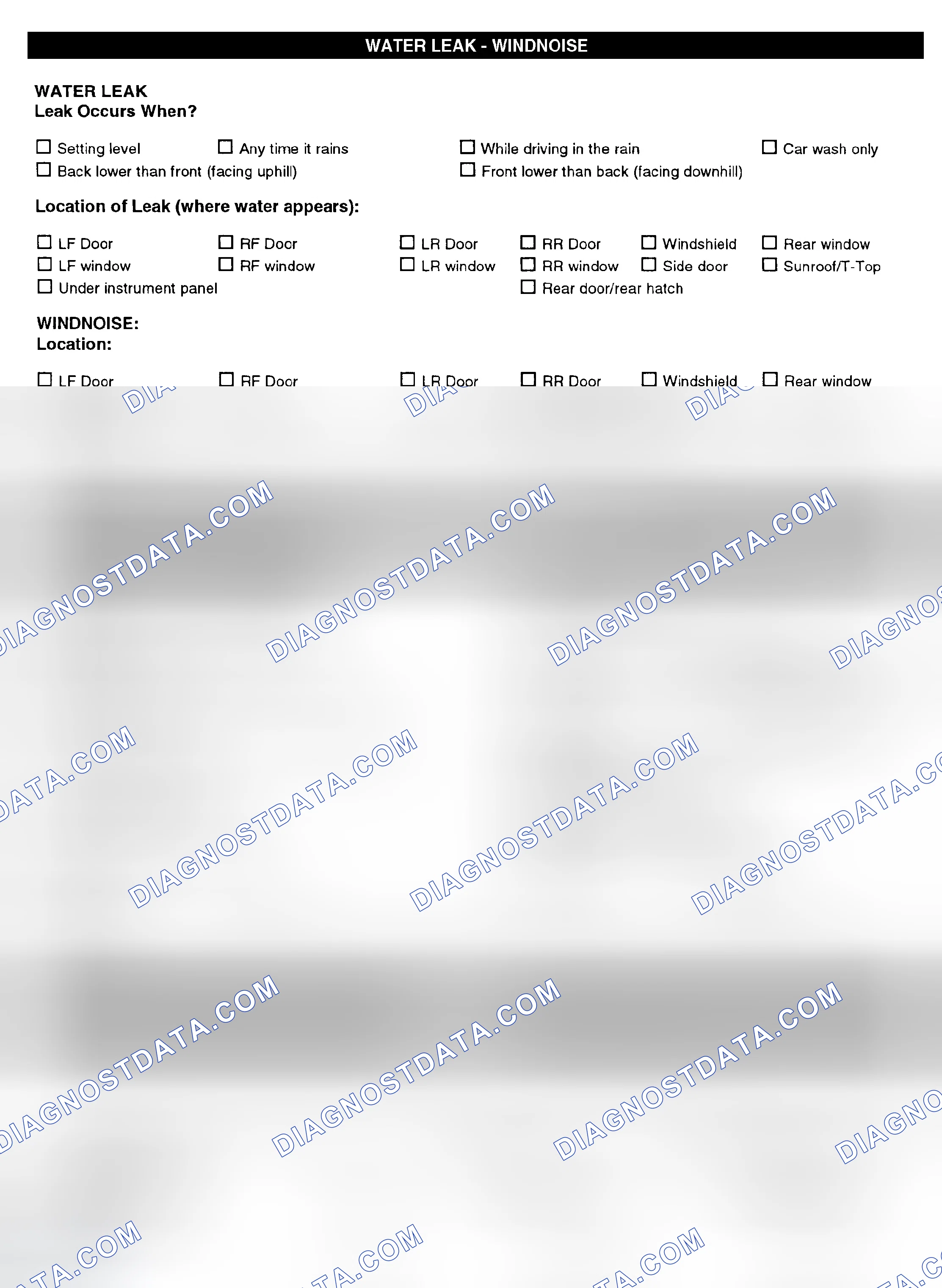 Scheme 5: Symptom Check List - Page 4