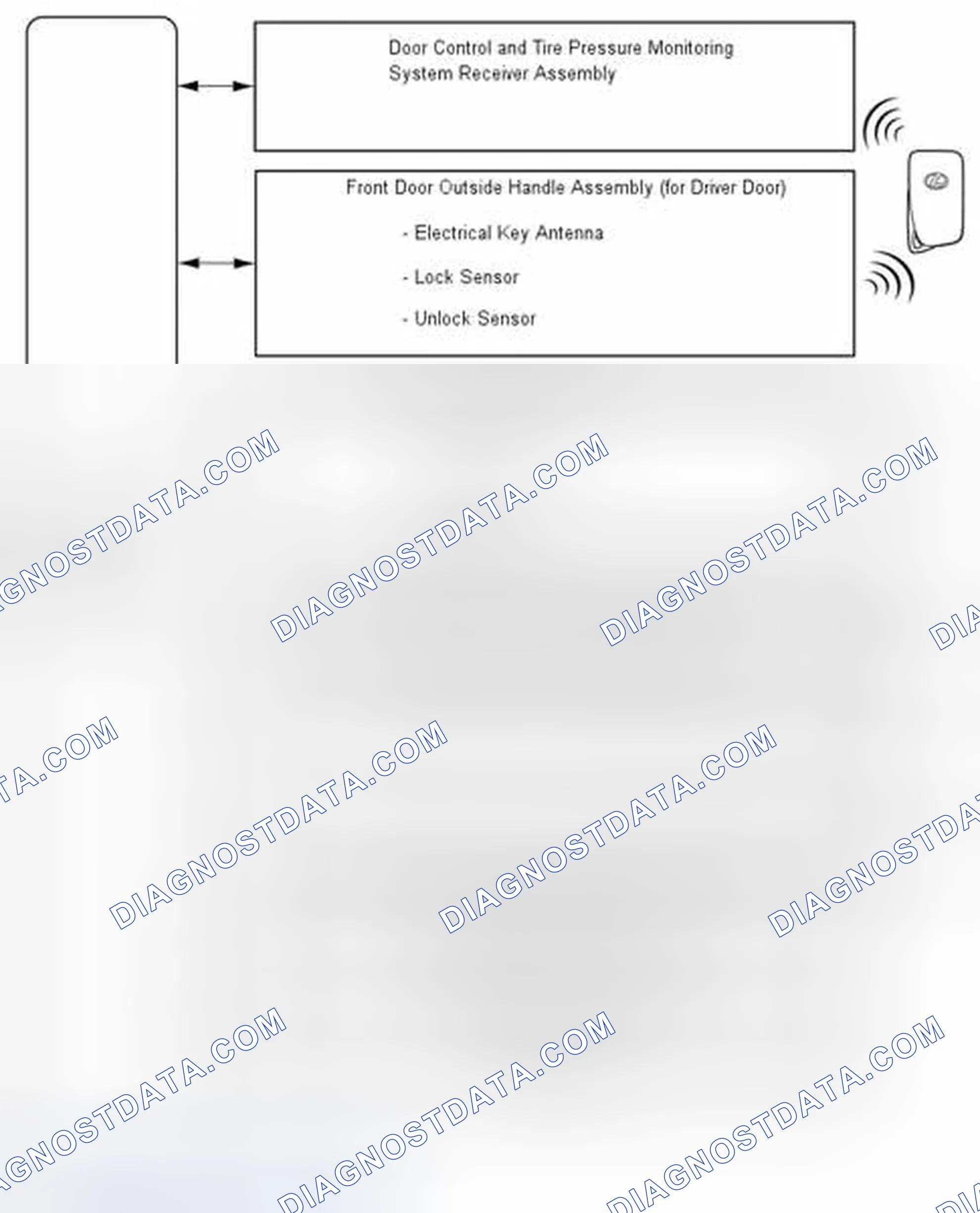 Scheme 49