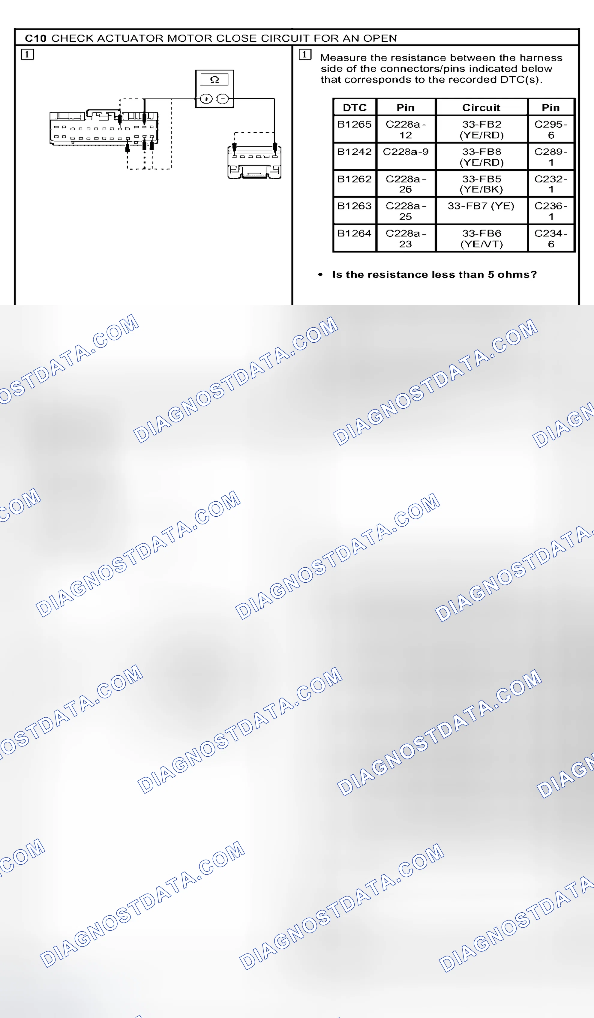 Scheme 22