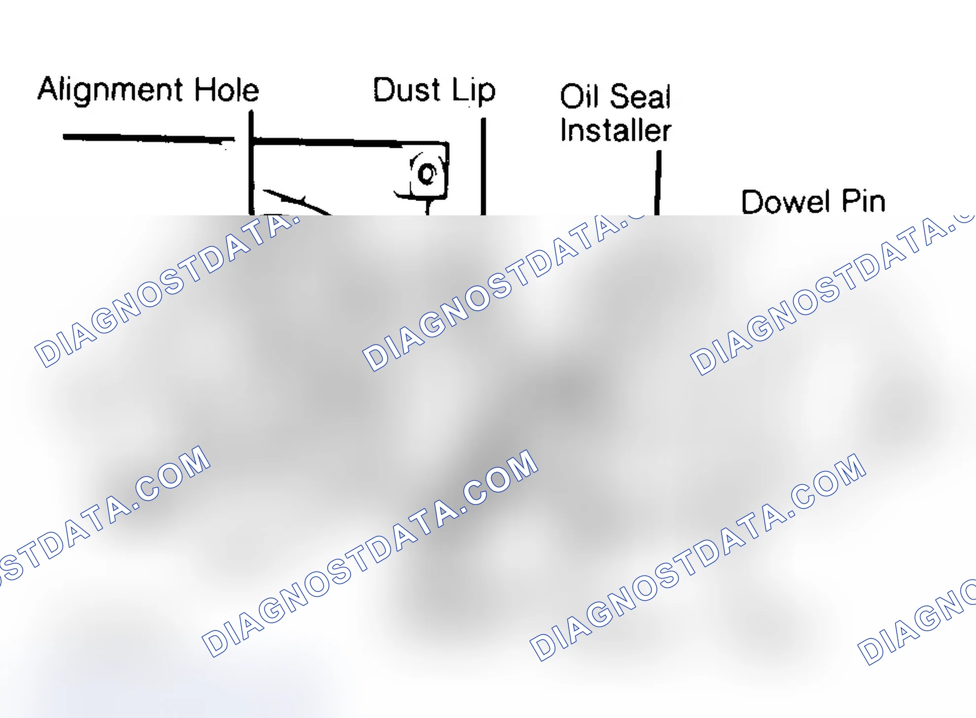 Scheme 29: Installing Typical One-Piece Oil Seal