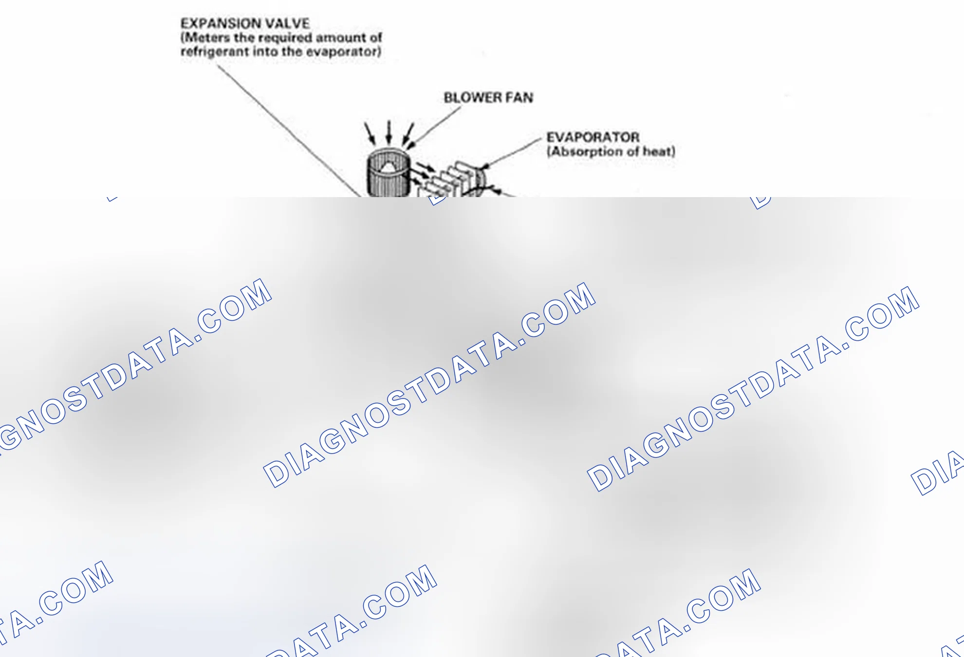 Scheme 130: System Description