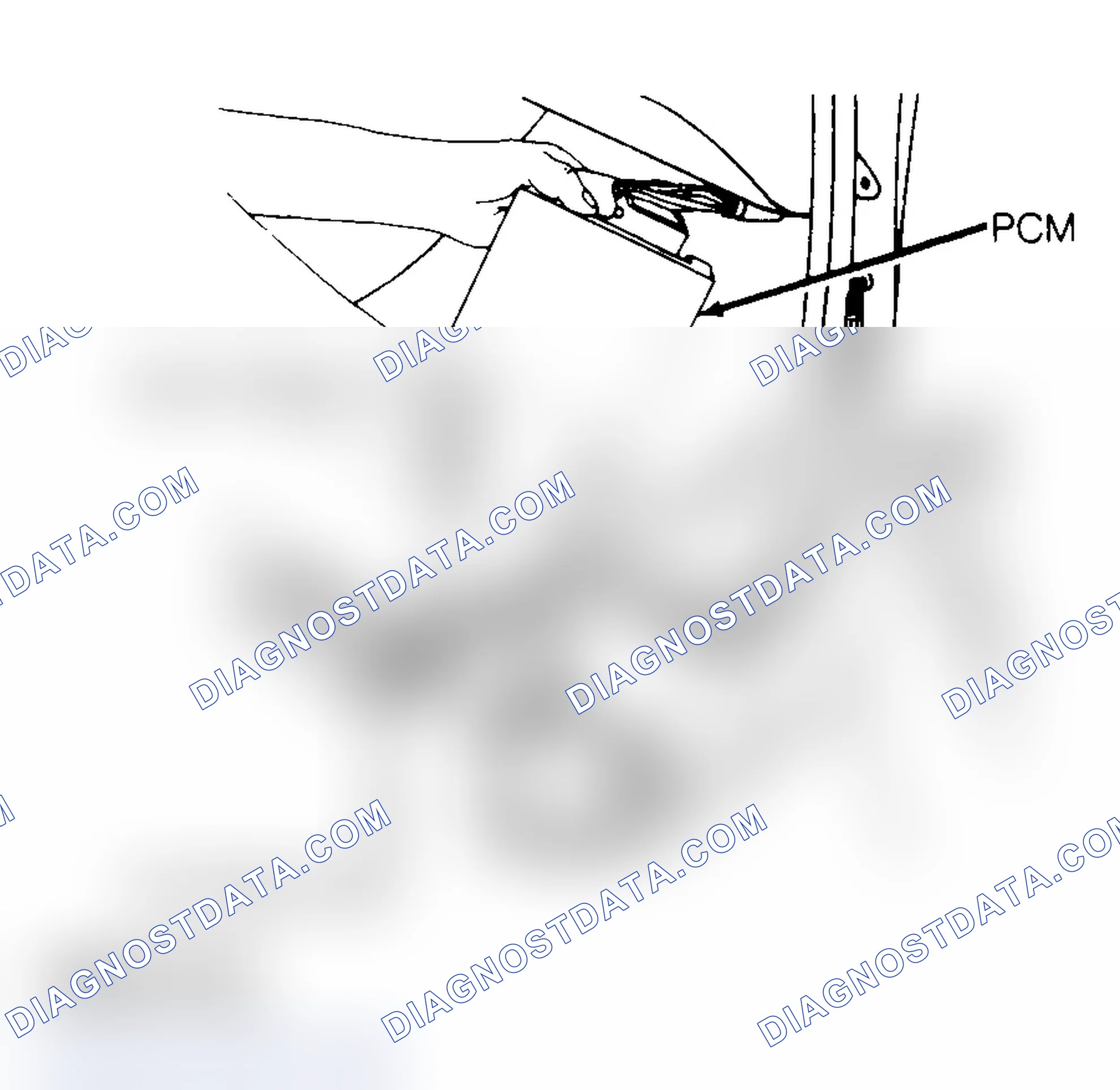 Scheme 24: Servicing PCM While Using 3M Anti-Static Mat