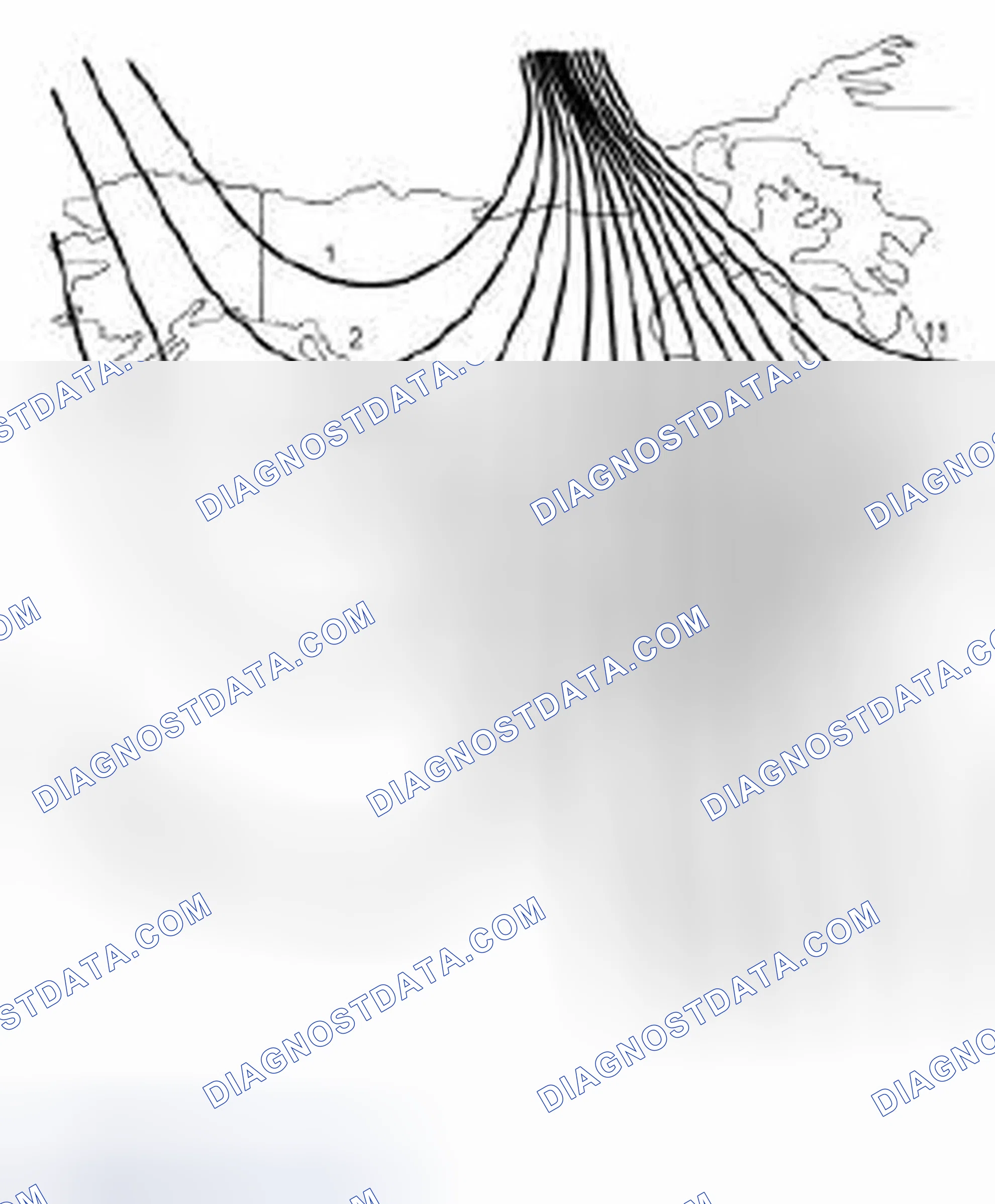 Scheme 157: Compass Zone Adjustment
