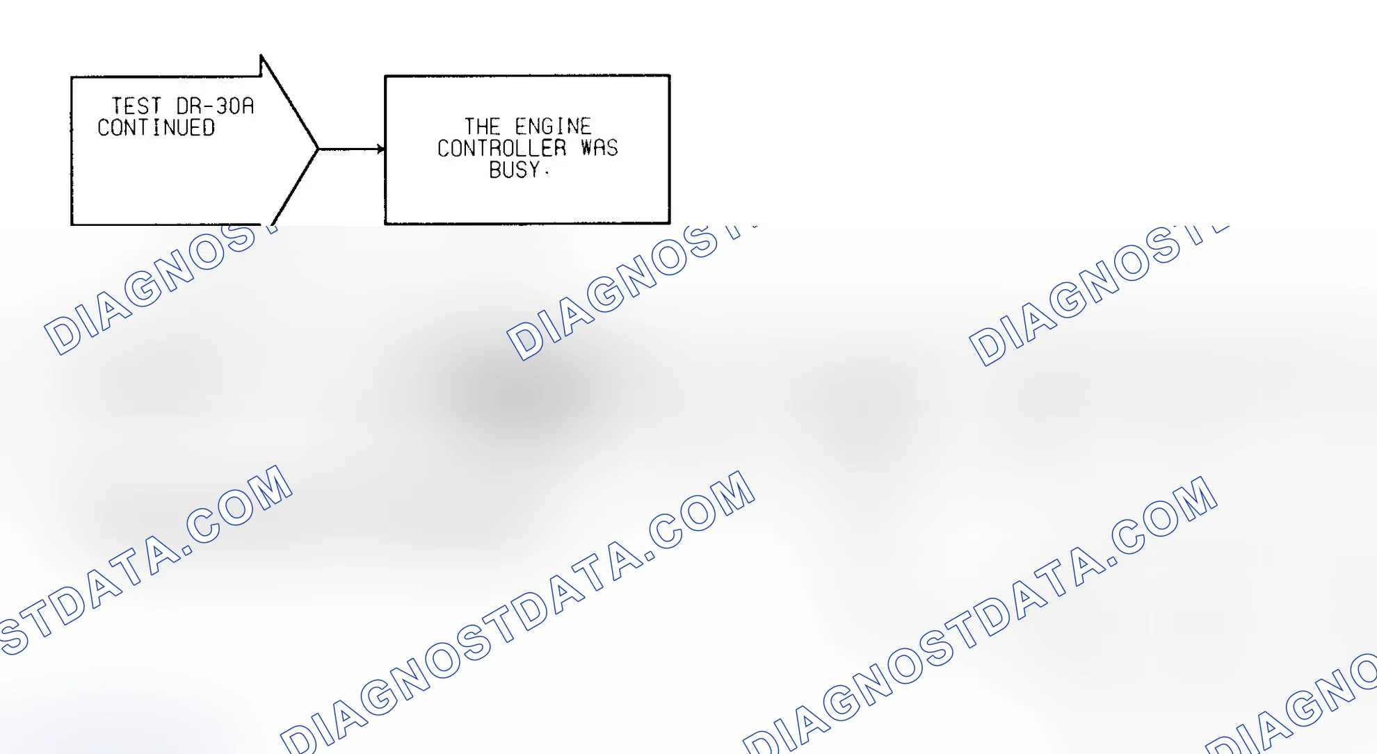 Scheme 313: Test DR-30A (2 of 2) Controller Failure EMR Mileage Not Stored & Controller Failure EEPROM Write Denied