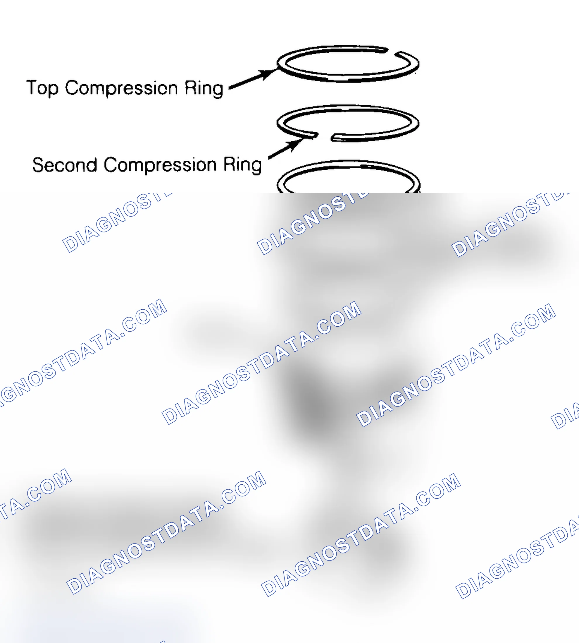Scheme 18: Positioning Typical Piston Ring End Gap