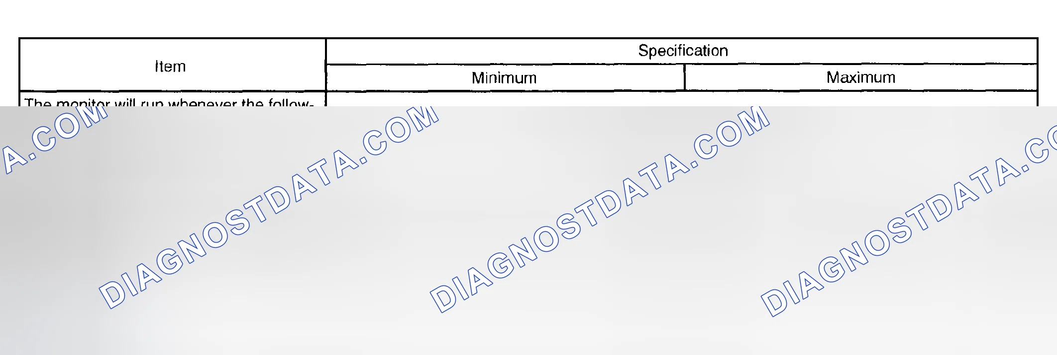 Scheme 103: TYPICAL ENABLING CONDITIONS