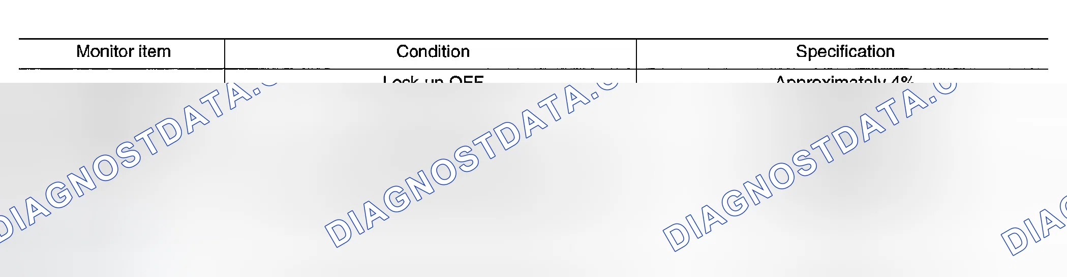 Scheme 731: CONSULT-II REFERENCE VALUE IN DATA MONITOR MODE