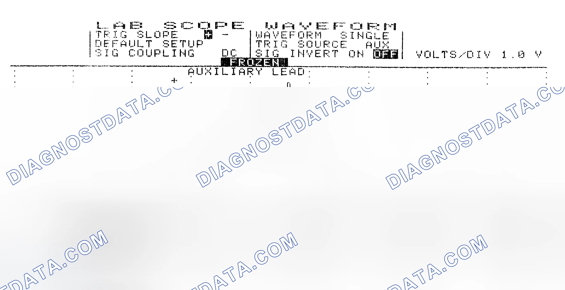 Scheme 19: Single Injector w/Excessive Current Flow - Current Pattern
