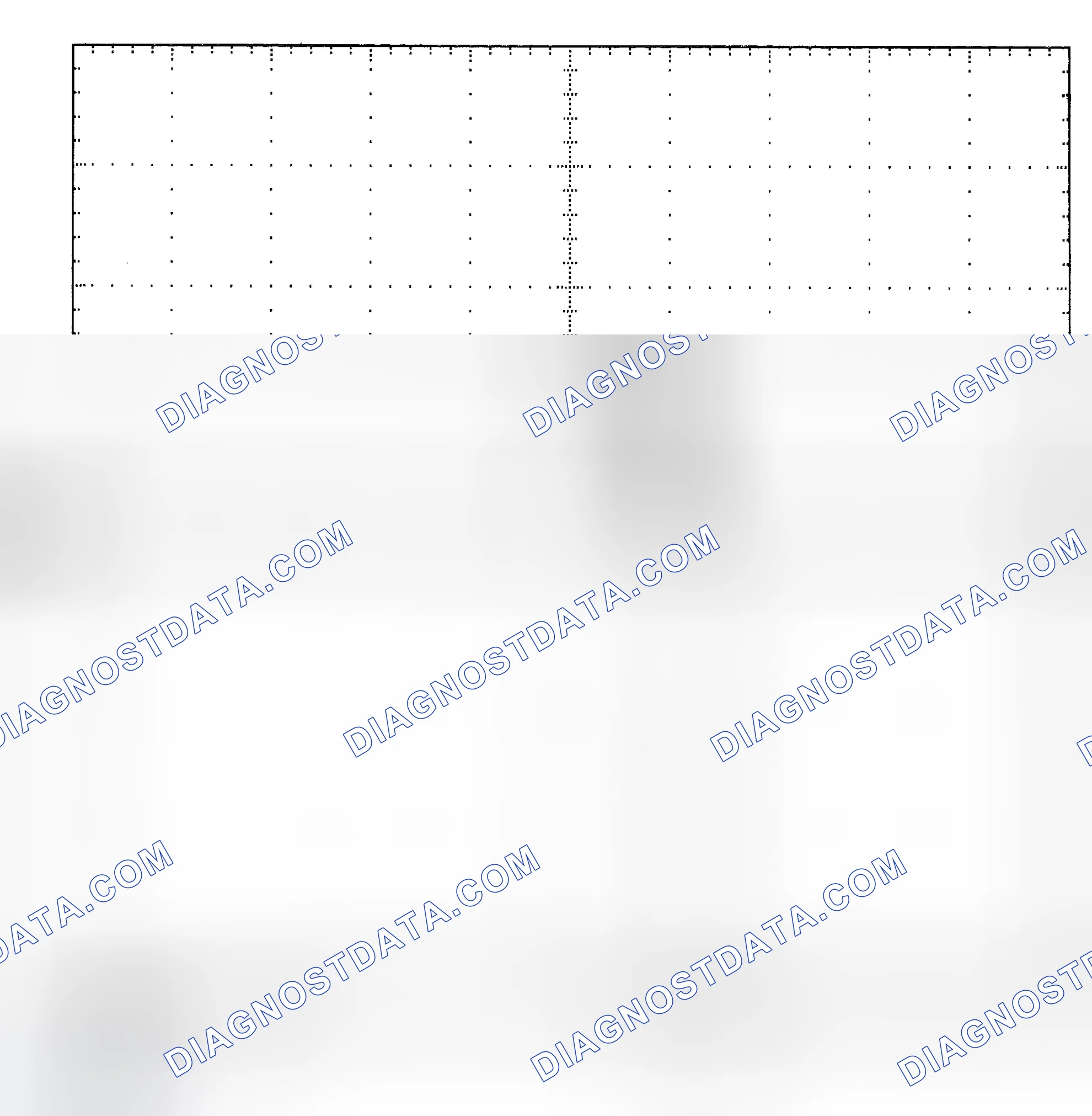 Scheme 25: Single Injector - Known Good - Voltage Pattern