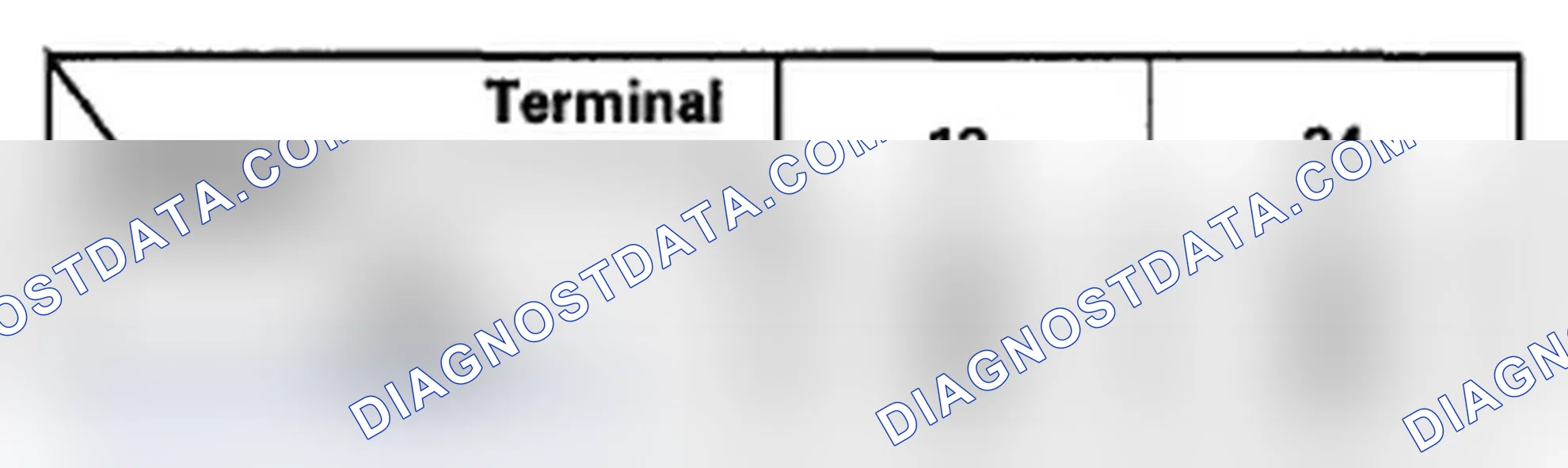 Scheme 108: Motor Test