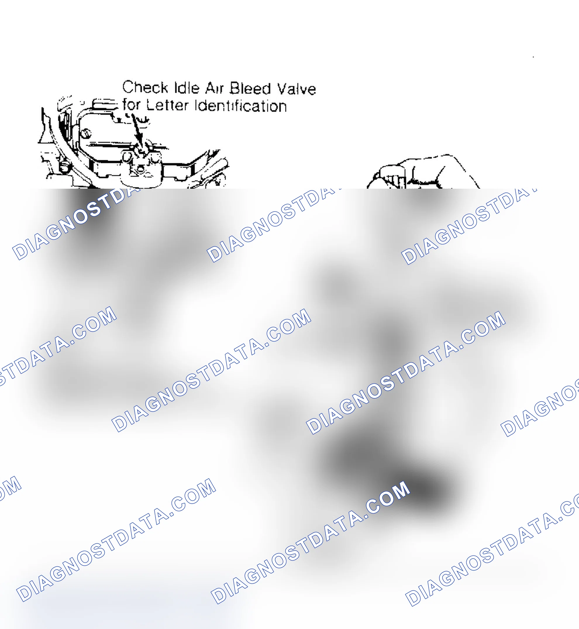 Scheme 8: Idle Mixture Bench Adjustment Final adjustments must be performed w/ carb installed and eng running.