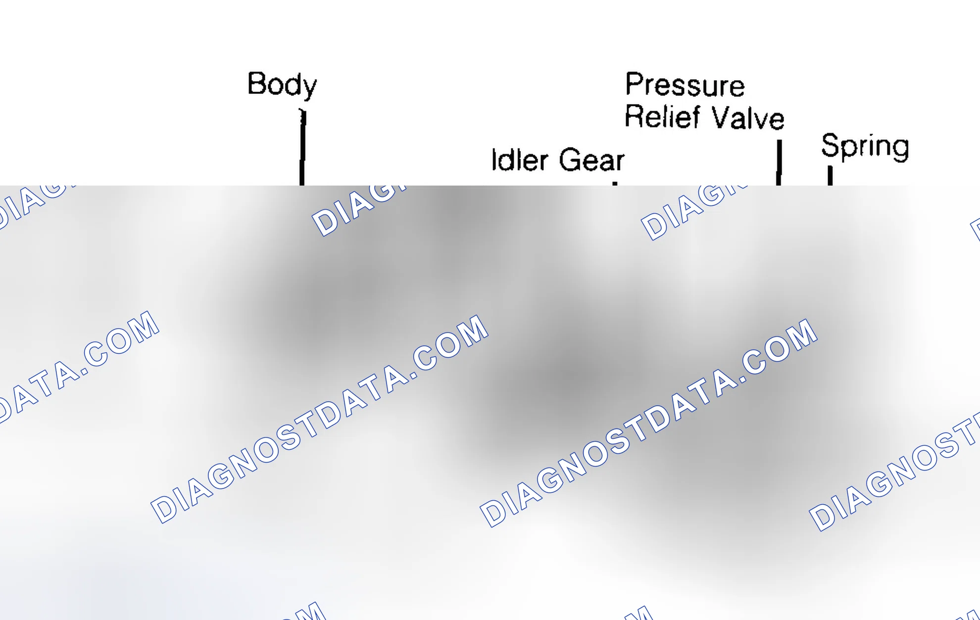 Scheme 34: Typical Gear Type Oil Pump