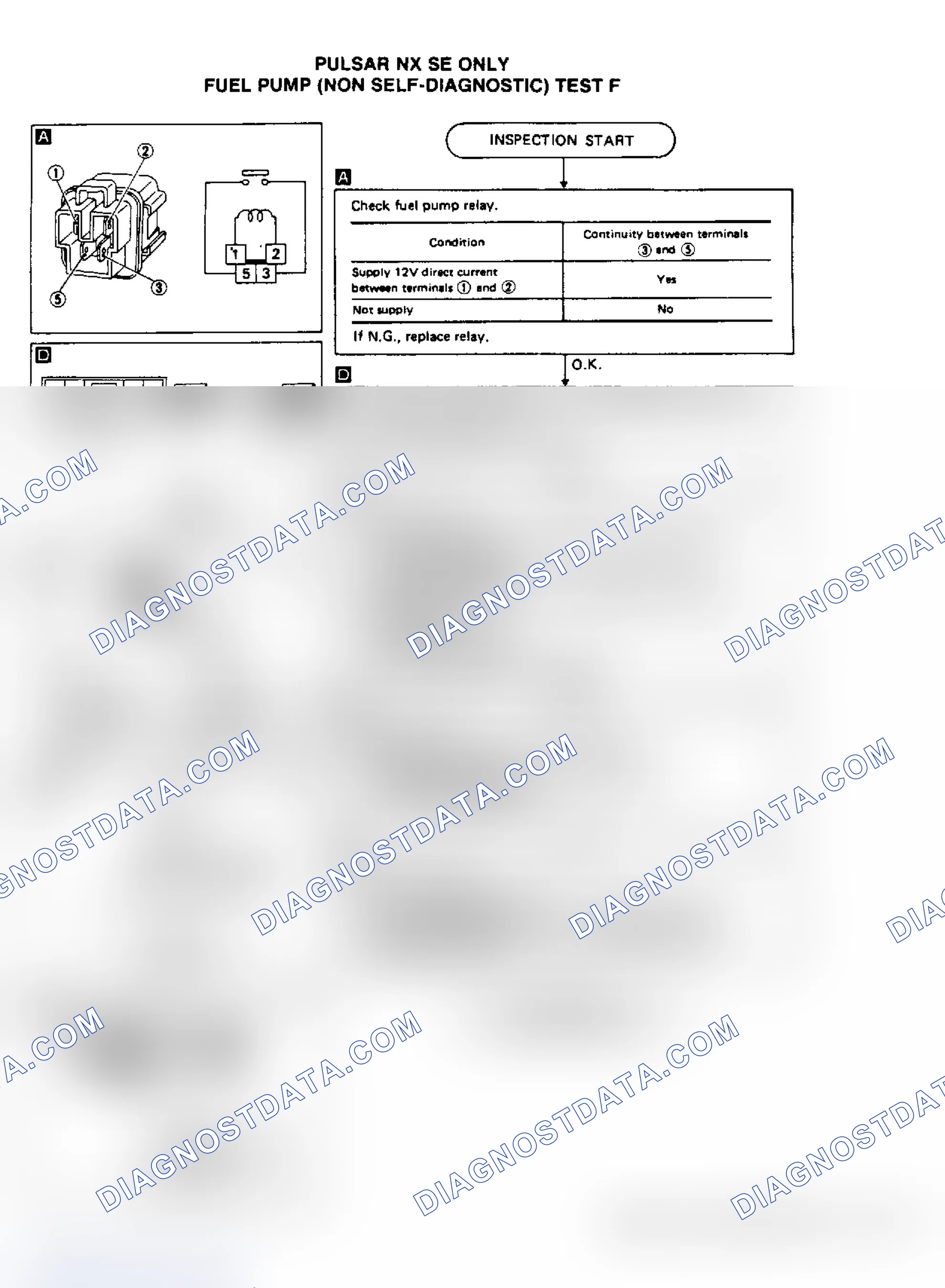 Scheme 108: Test F, Pulsar NX SE