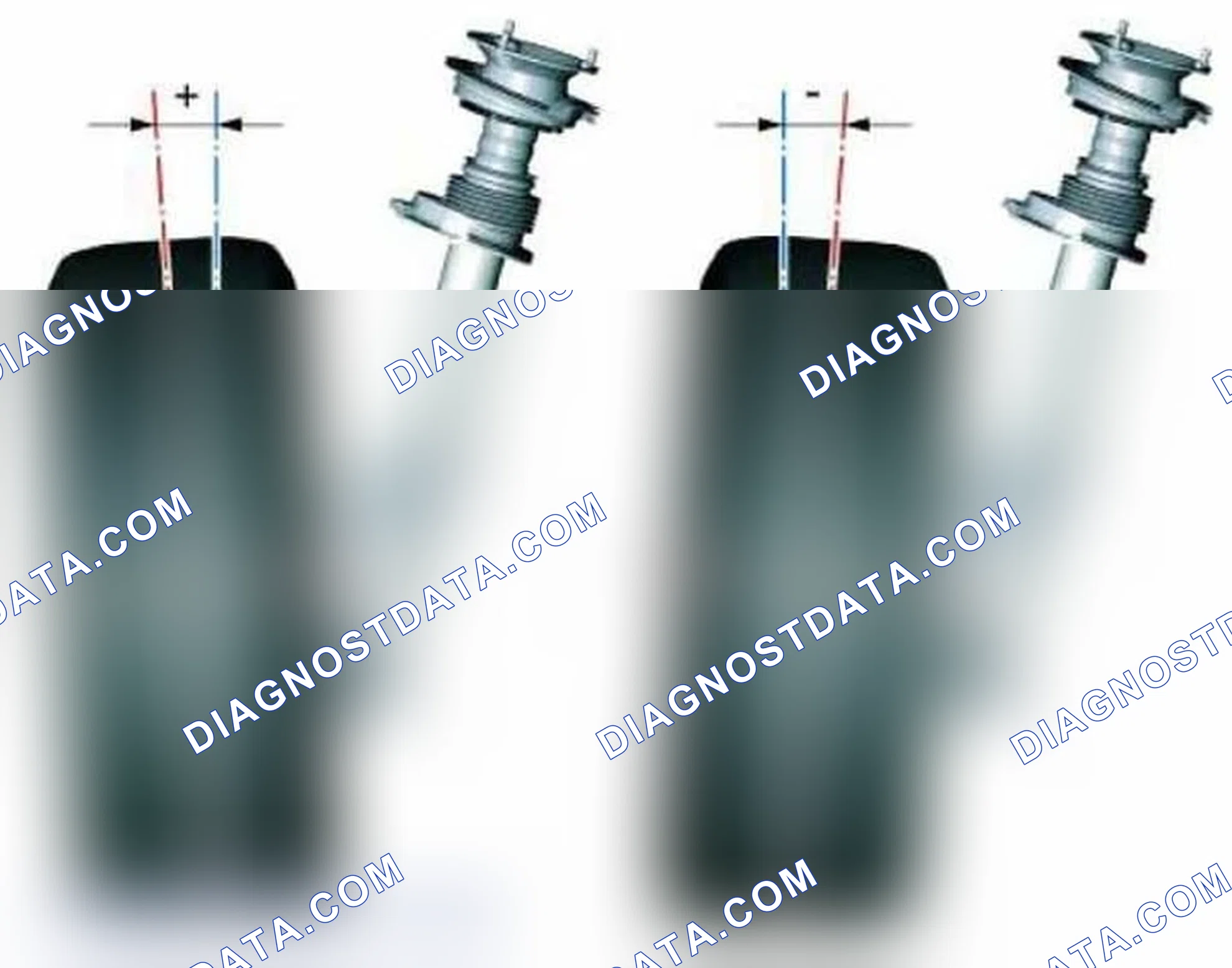 Scheme 14: Camber