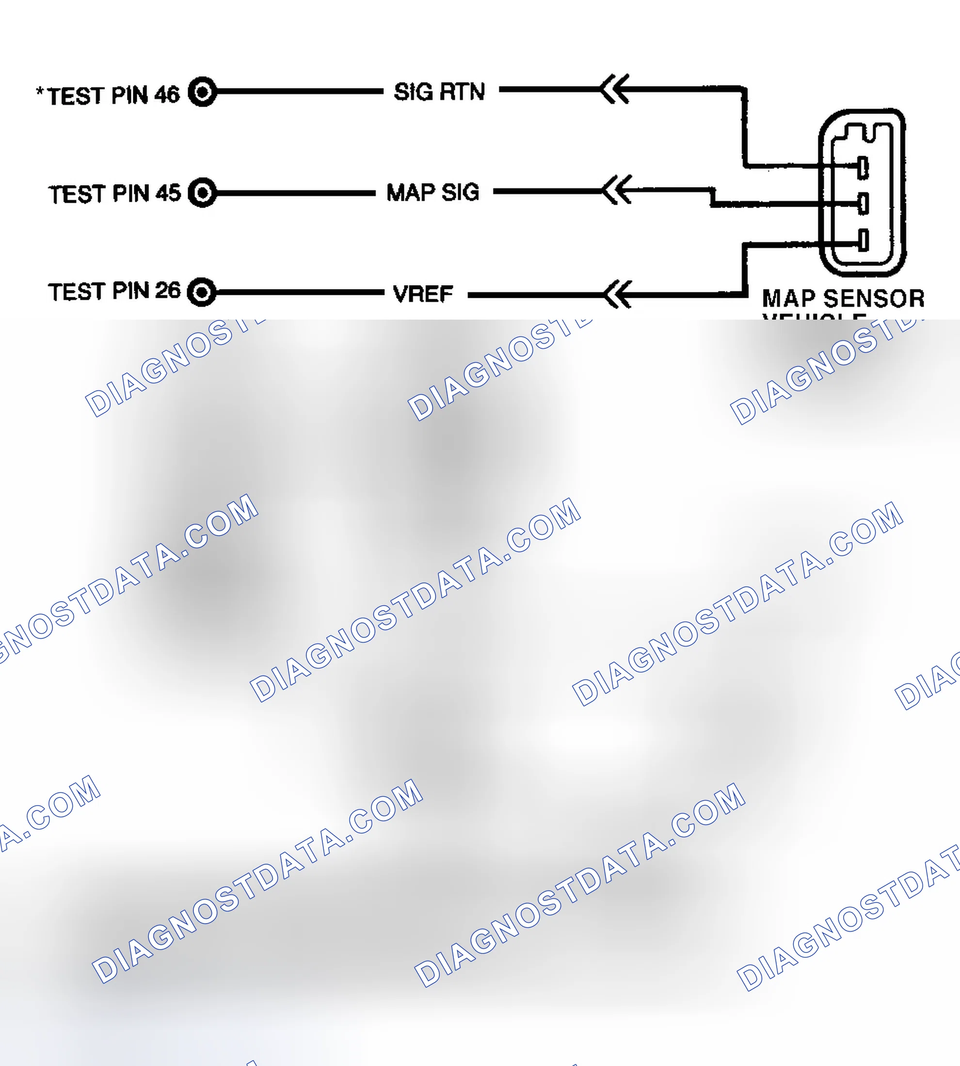 Scheme 6: MAP Sensor Circuits, Connector Terminals & Tester Hookup