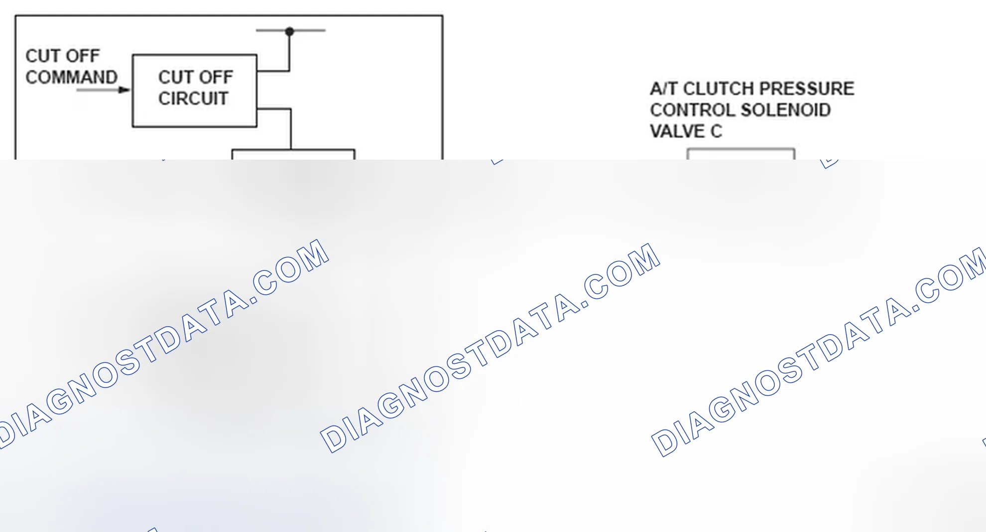 Scheme 238: A/T Clutch Pressure Control Solenoid Valve C - Circuit Diagram