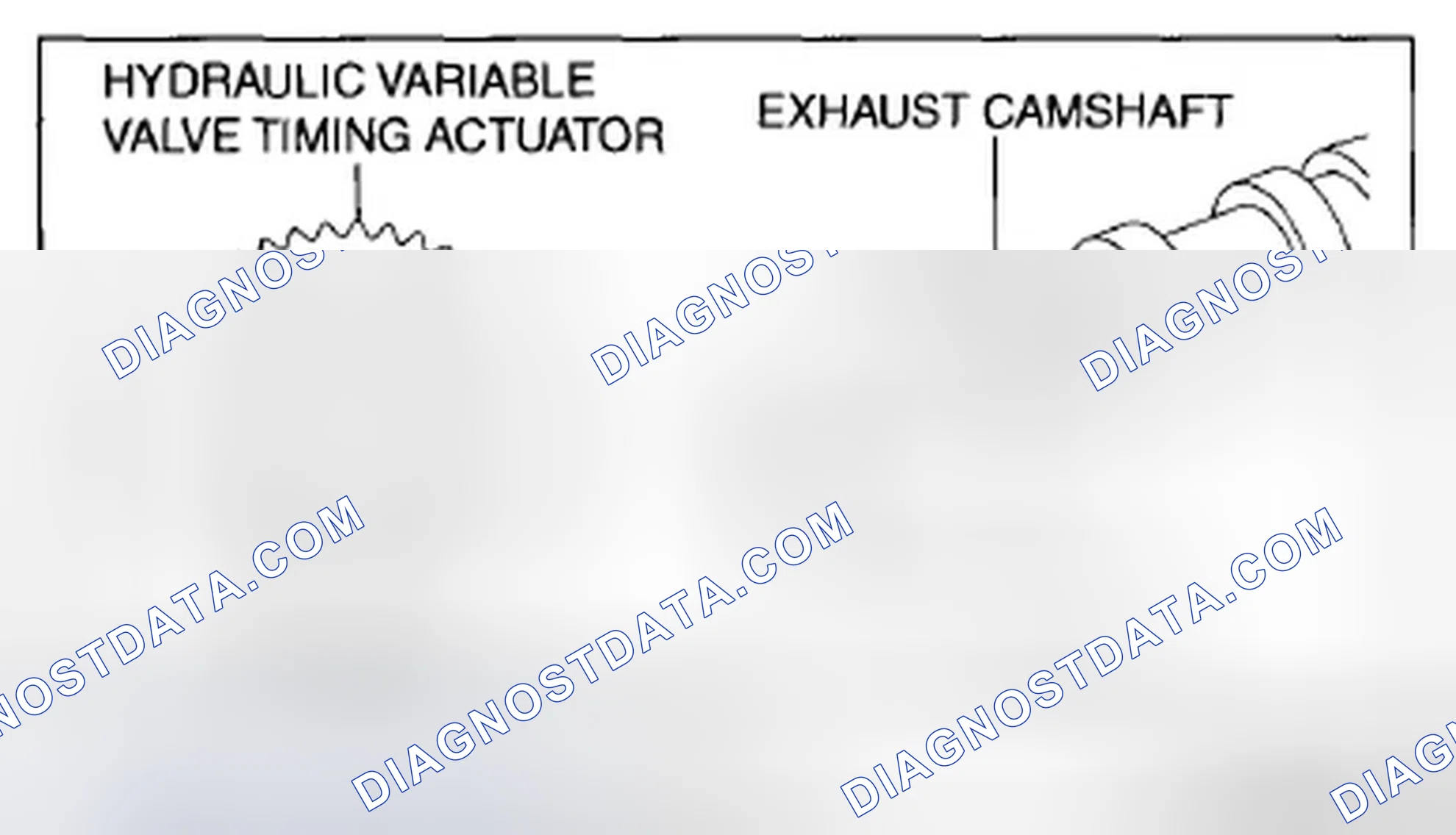 Scheme 53: Hydraulic Variable Valve Timing Actuator Installation Note