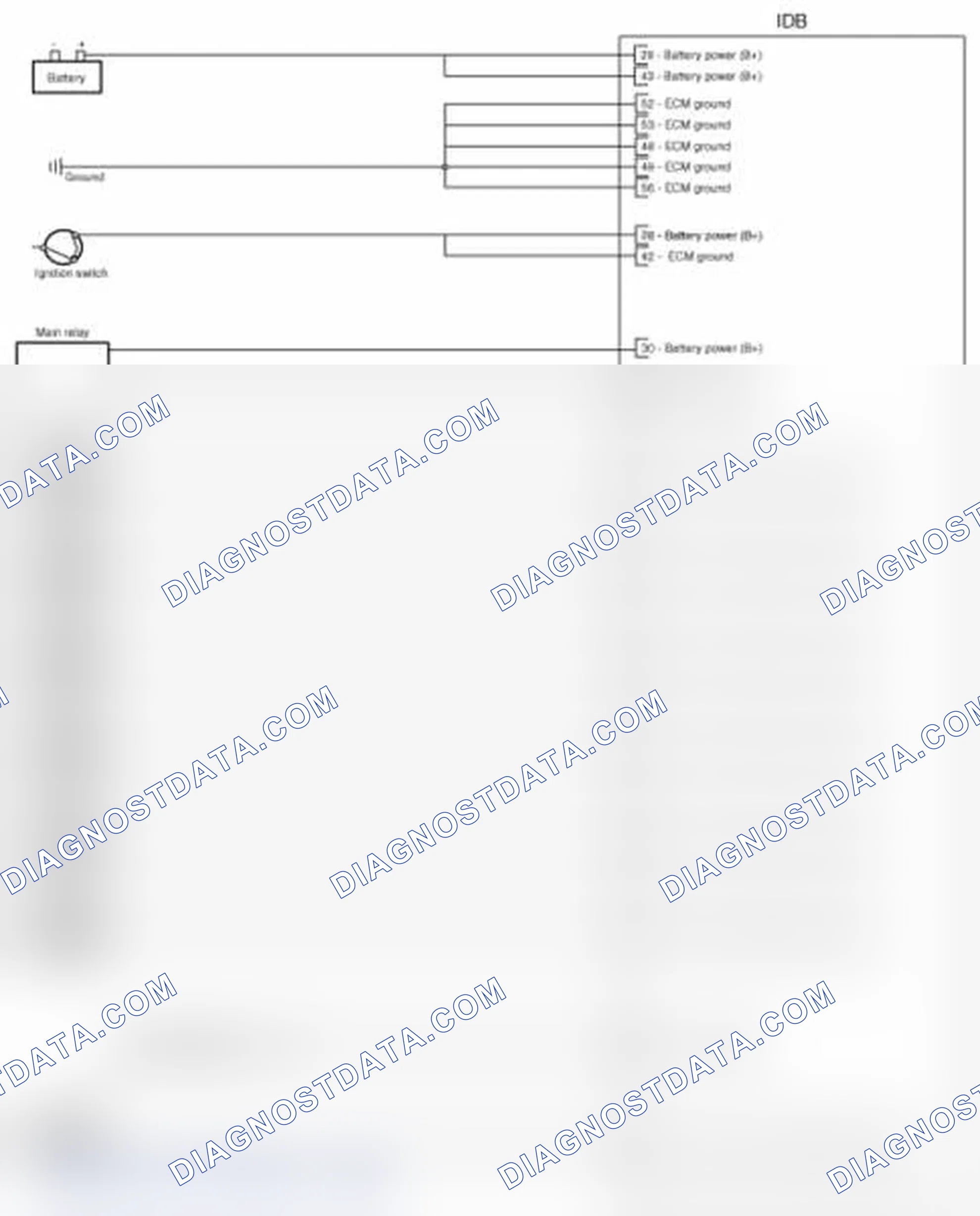 Scheme 21: Circuit Diagram