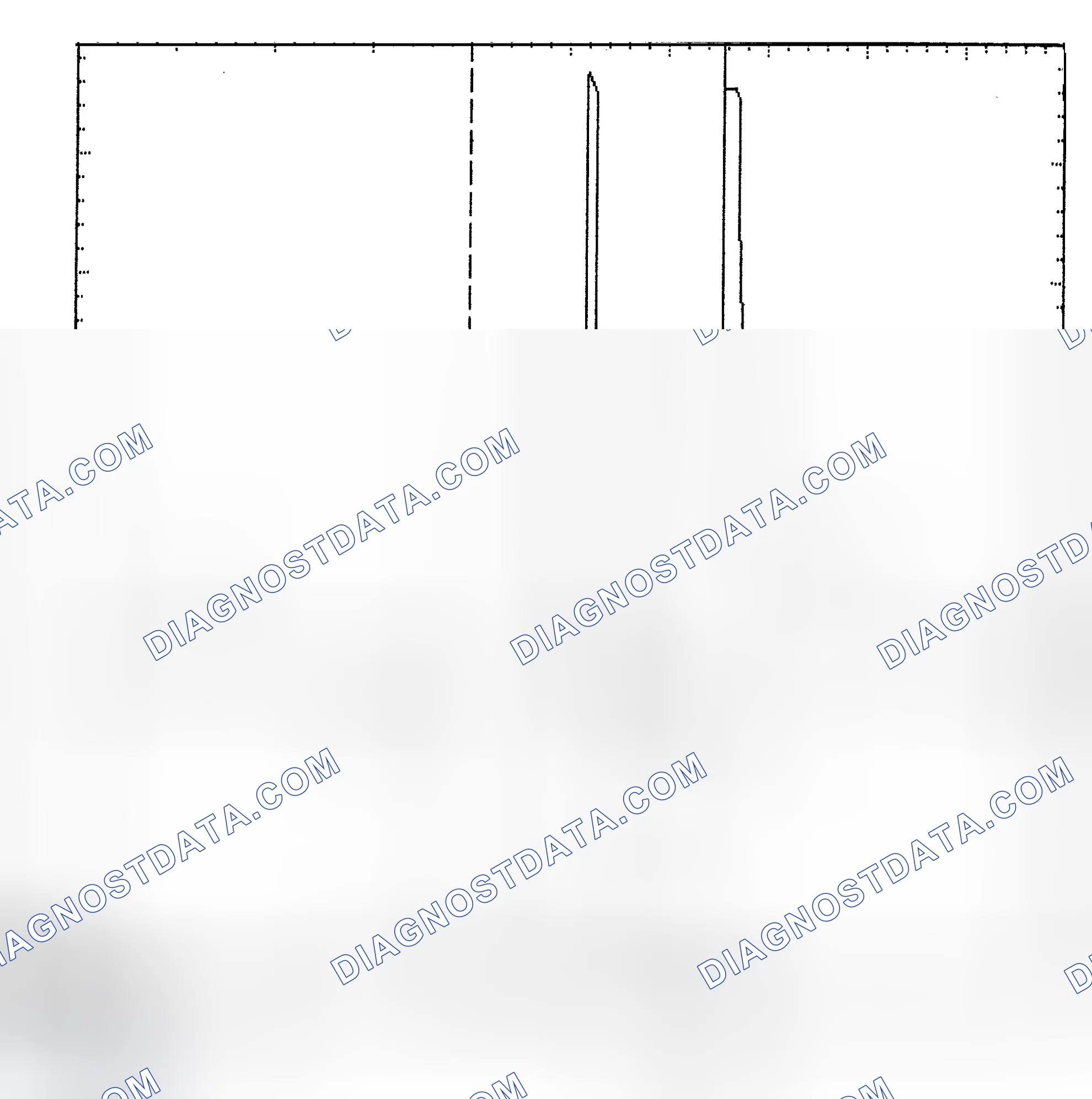 Scheme 6: Identifying Current Controlled Type Injector Pattern
