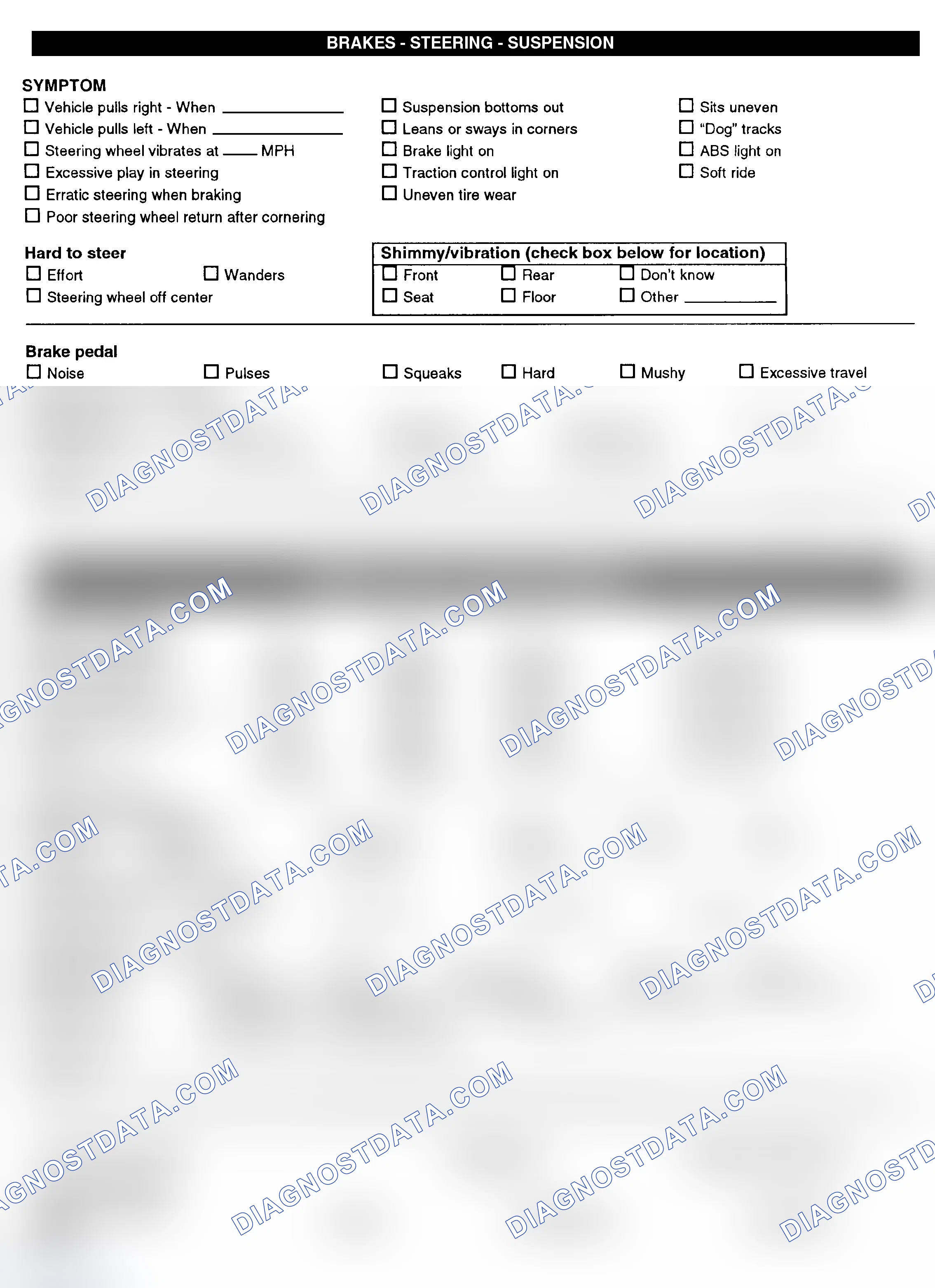 Scheme 3: Symptom Check List - Page 2
