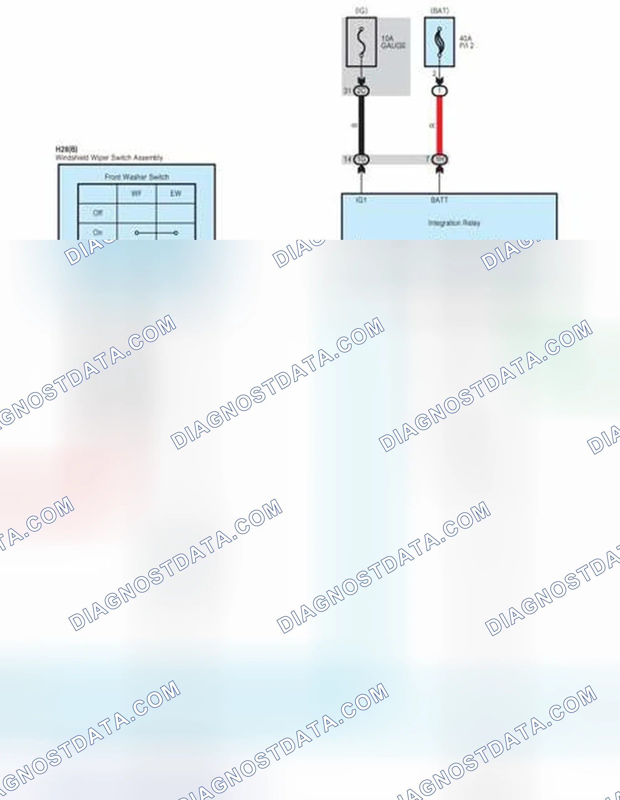 Scheme 283