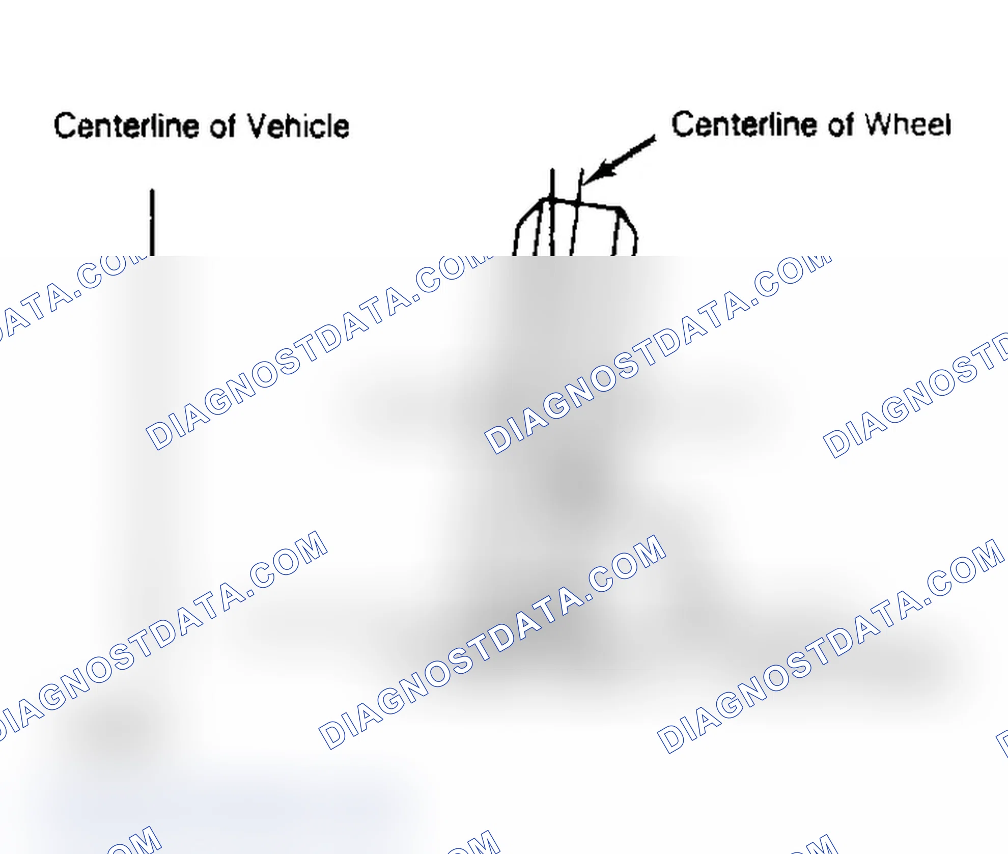 Scheme 3: Determining Camber Angle