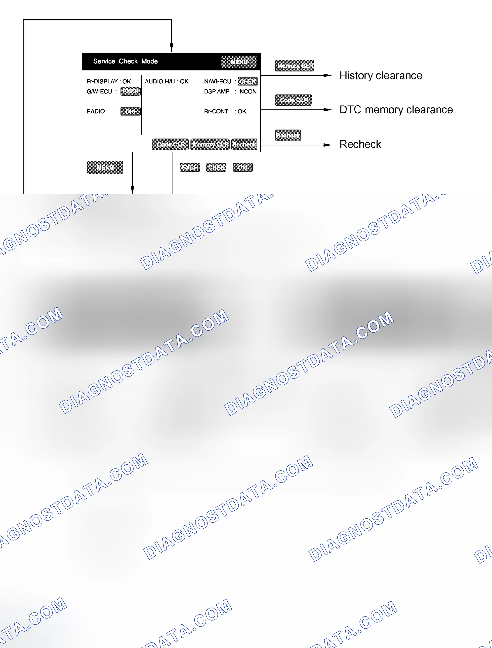 Scheme 12