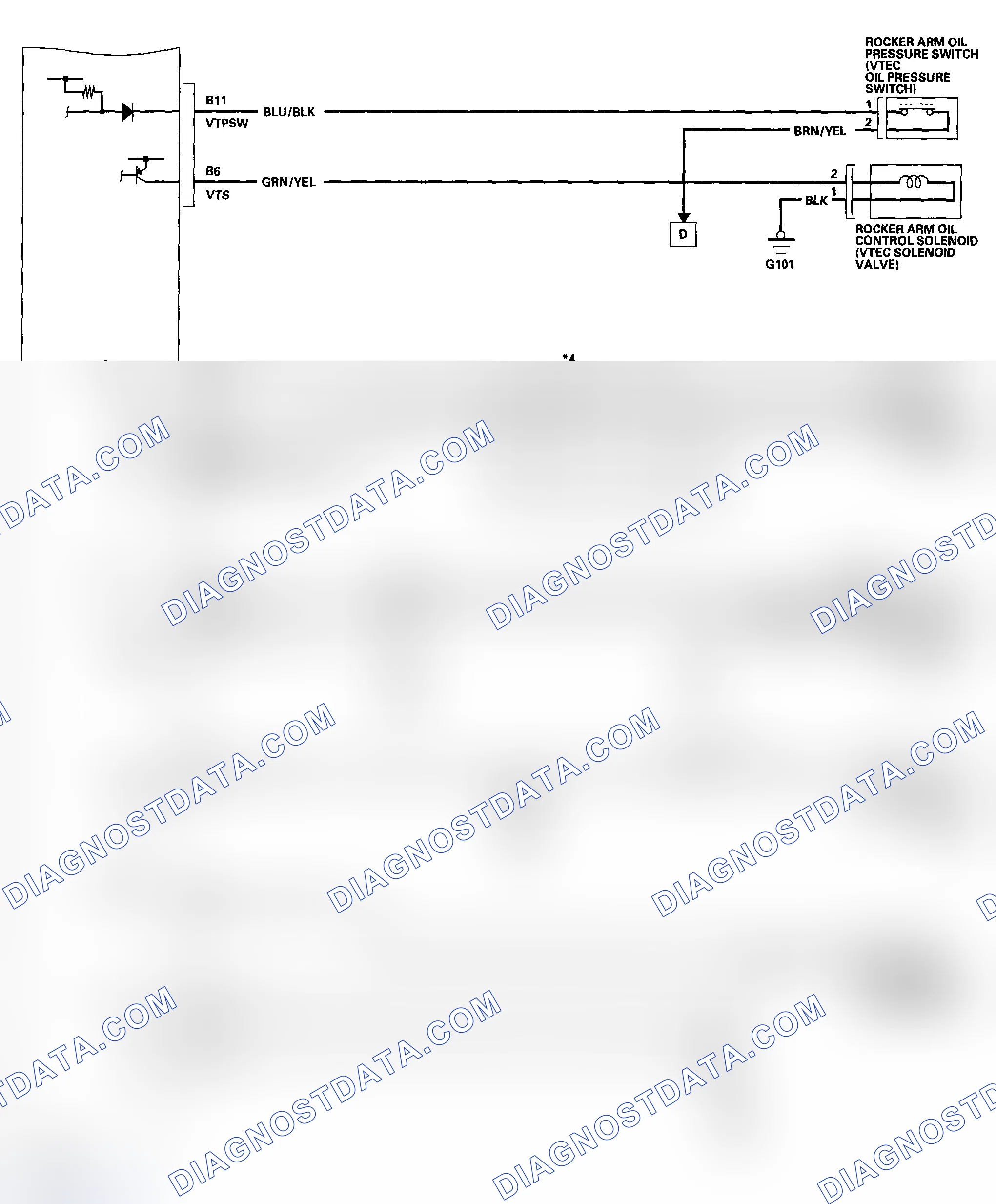 Scheme 102