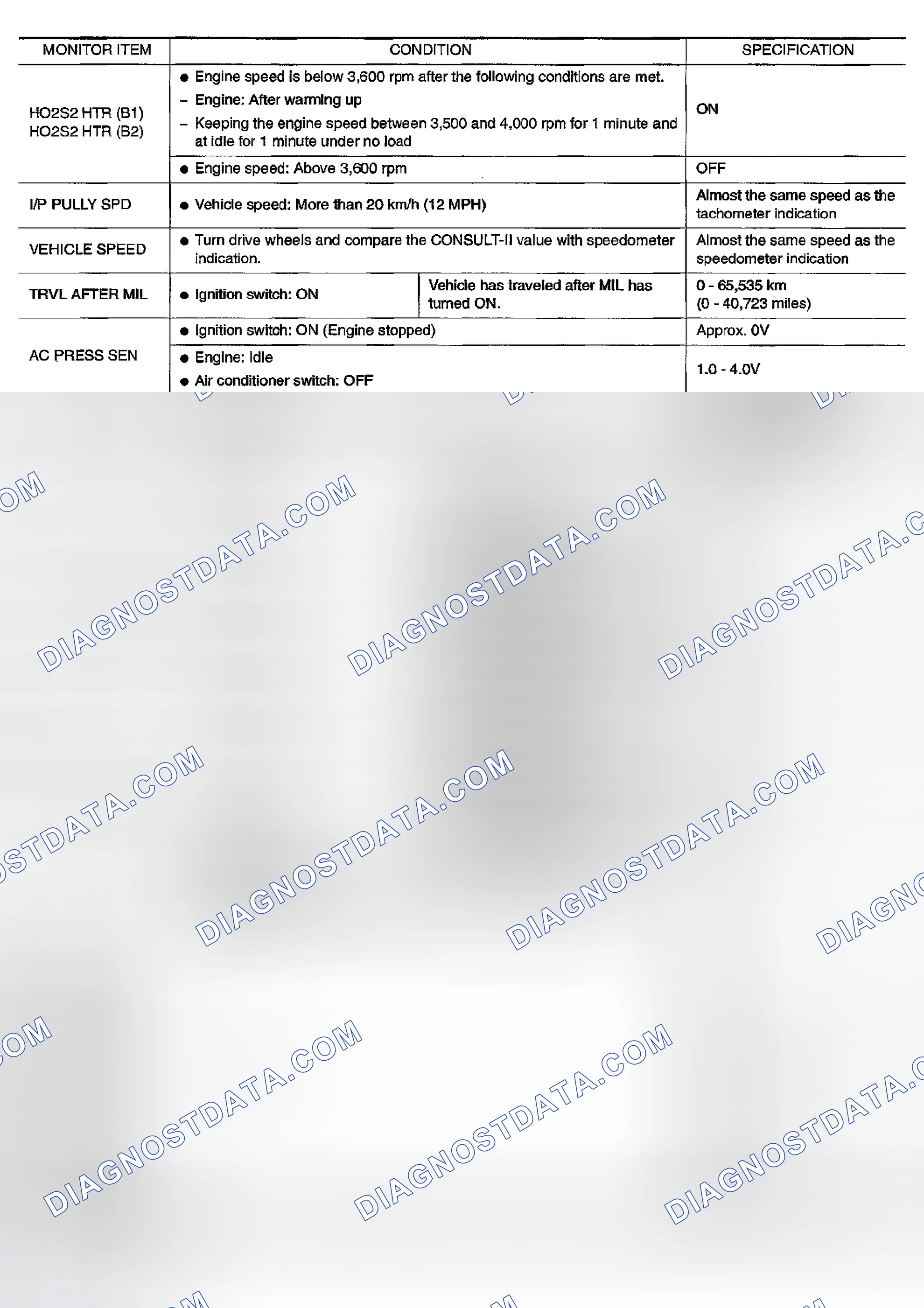 Scheme 645